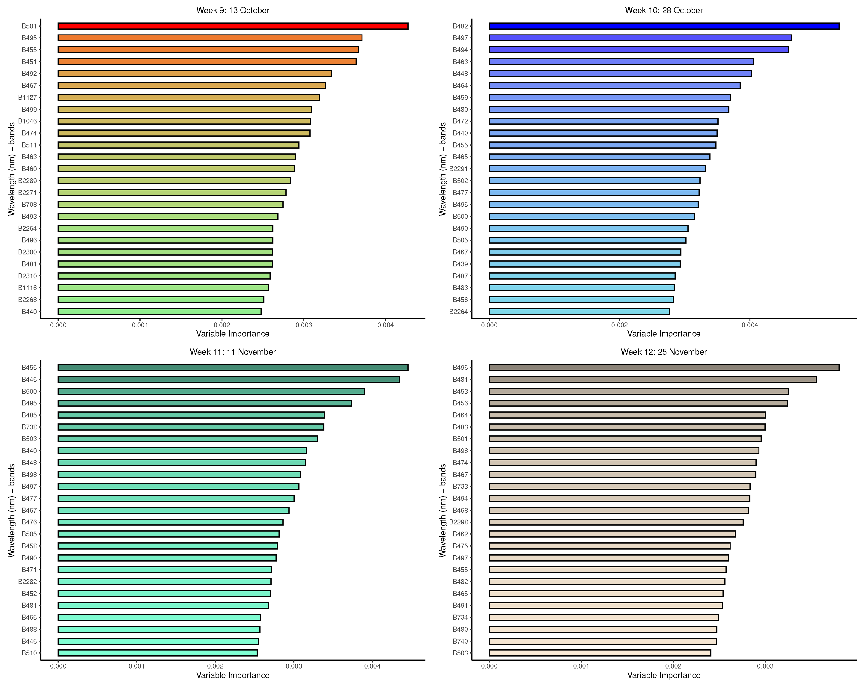 Remotesensing 15 04117 g0a2
