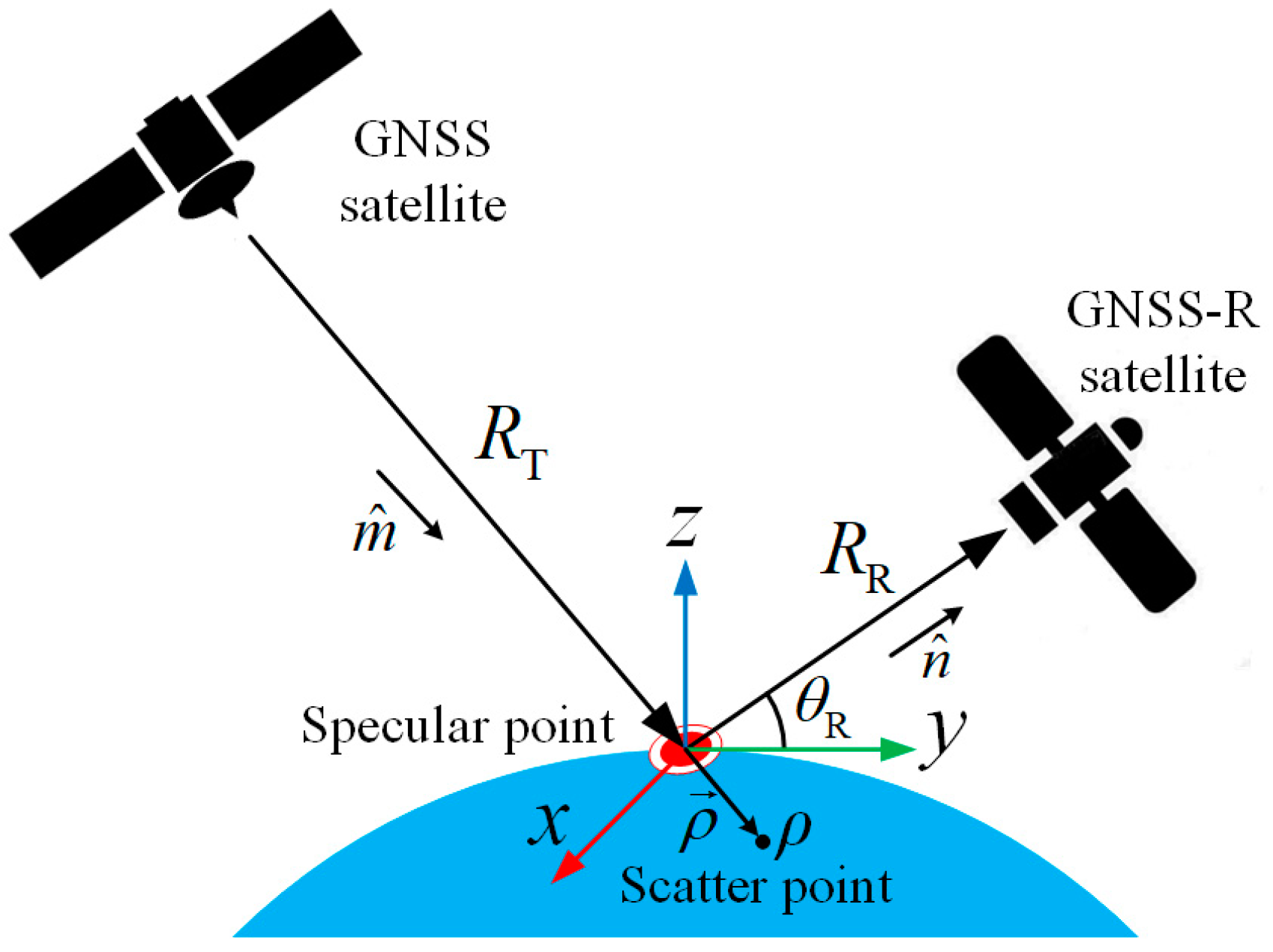Remotesensing 15 04118 g002