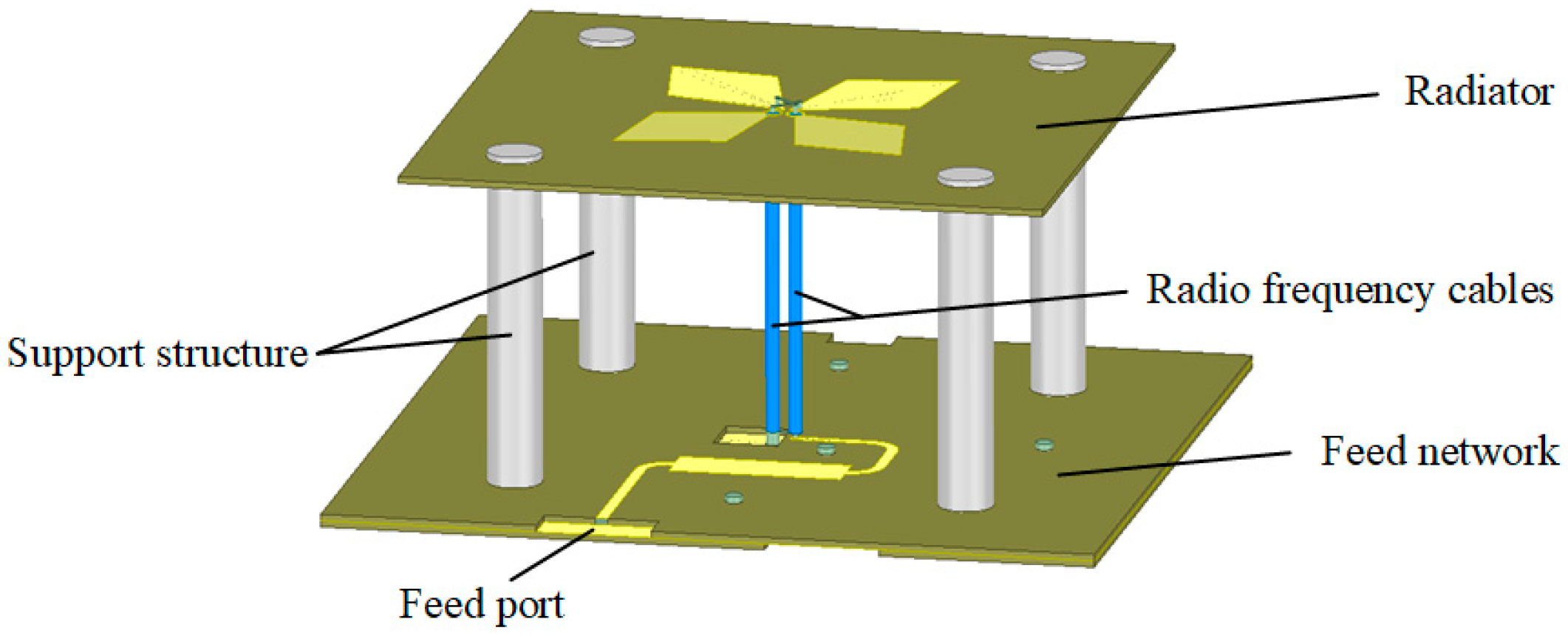 Remotesensing 15 04118 g004