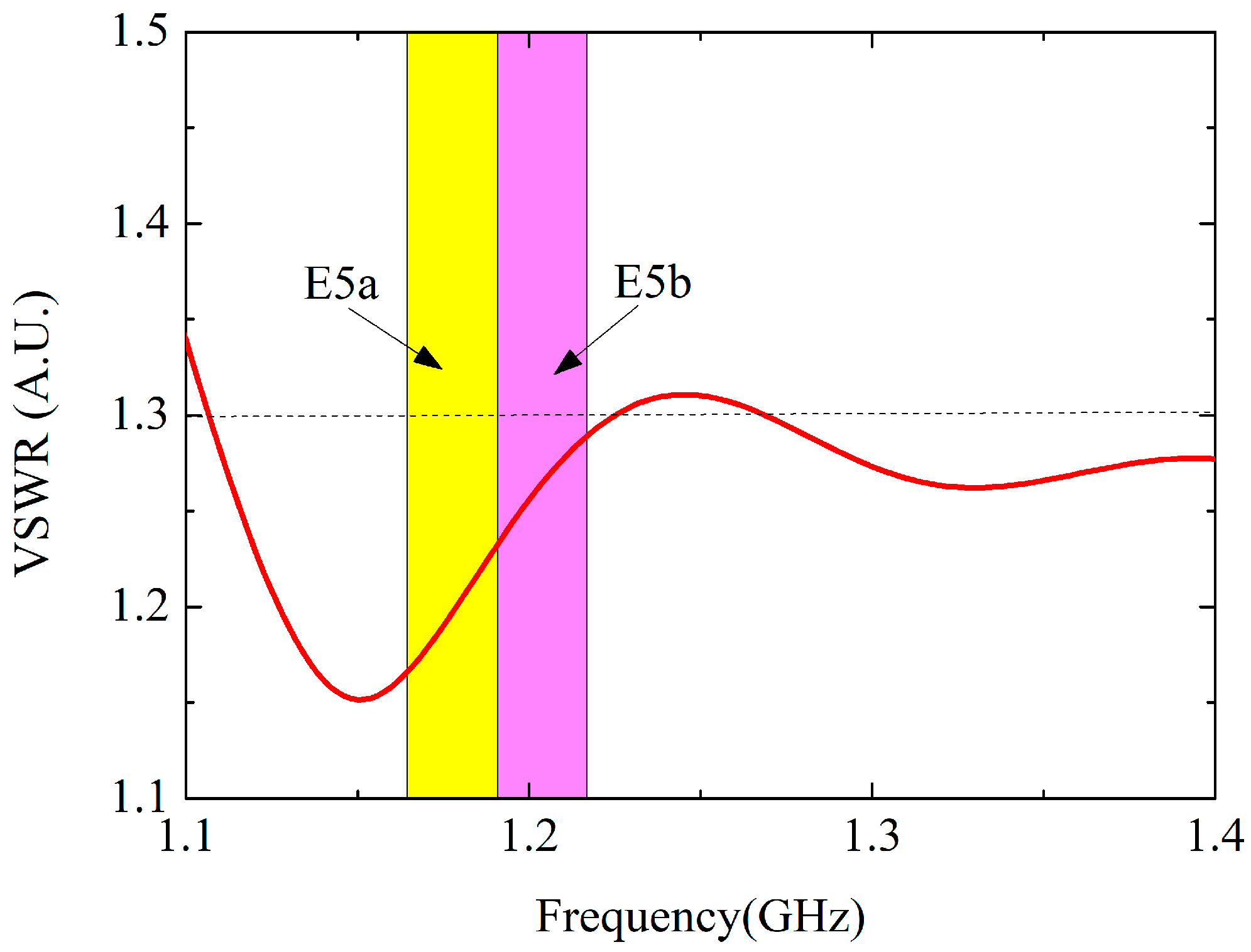 Remotesensing 15 04118 g005