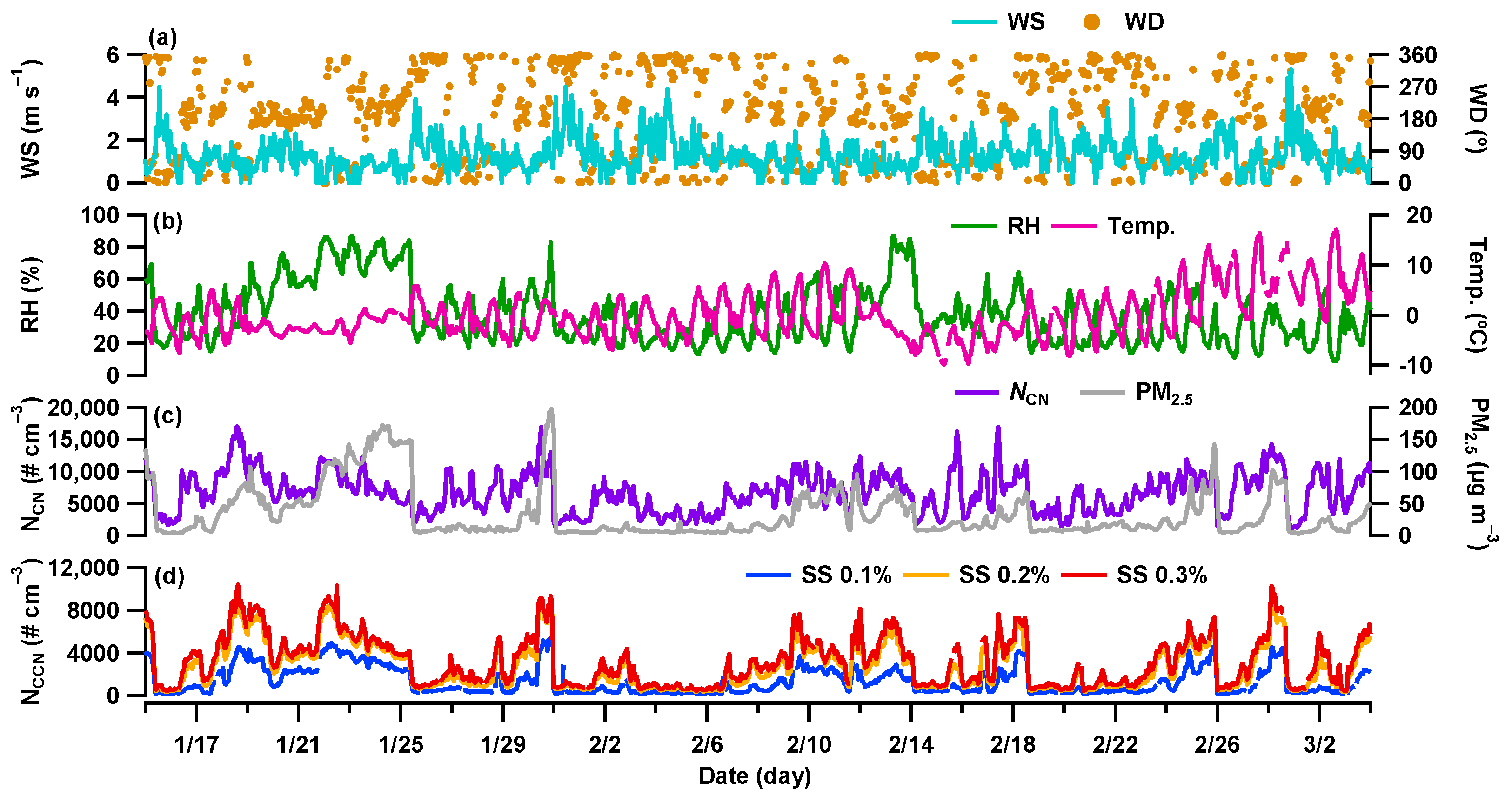 Remotesensing 15 04119 g001