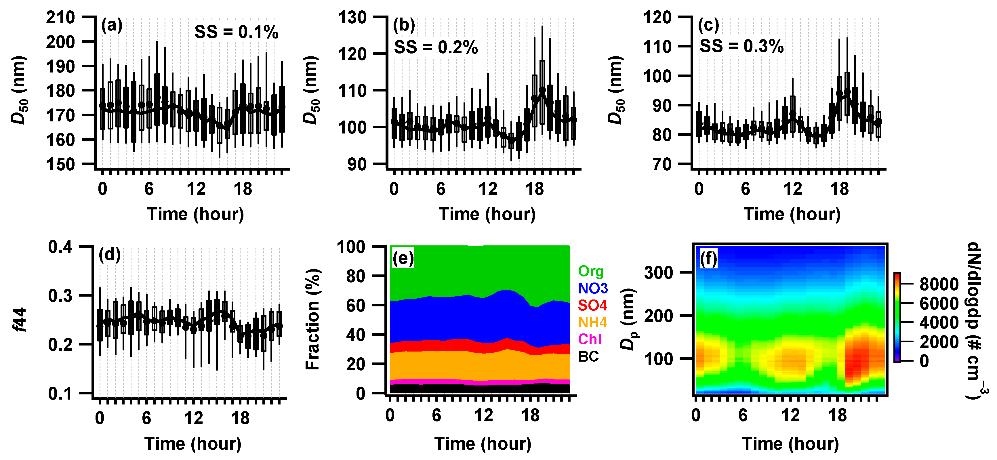 Remotesensing 15 04119 g003