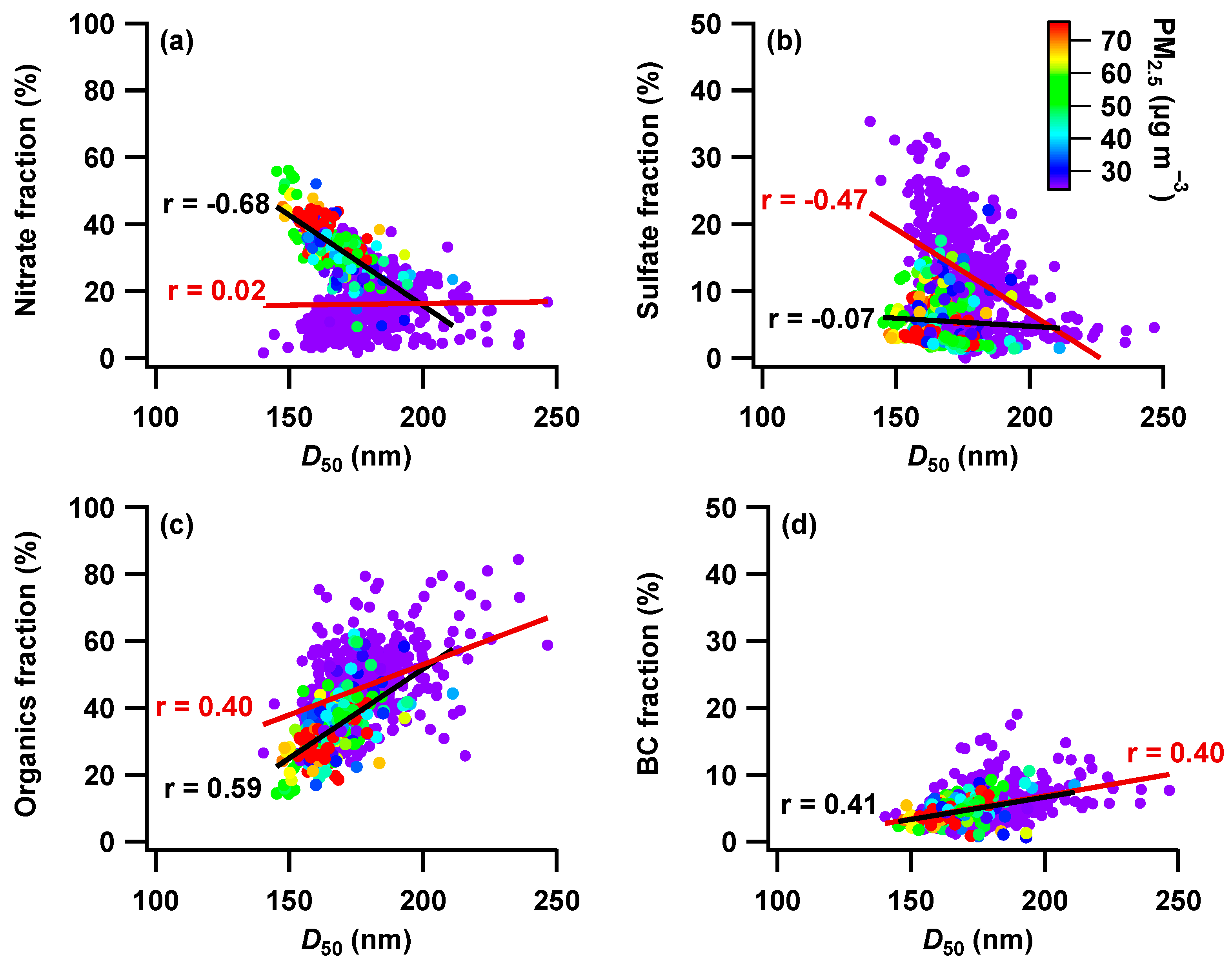 Remotesensing 15 04119 g004
