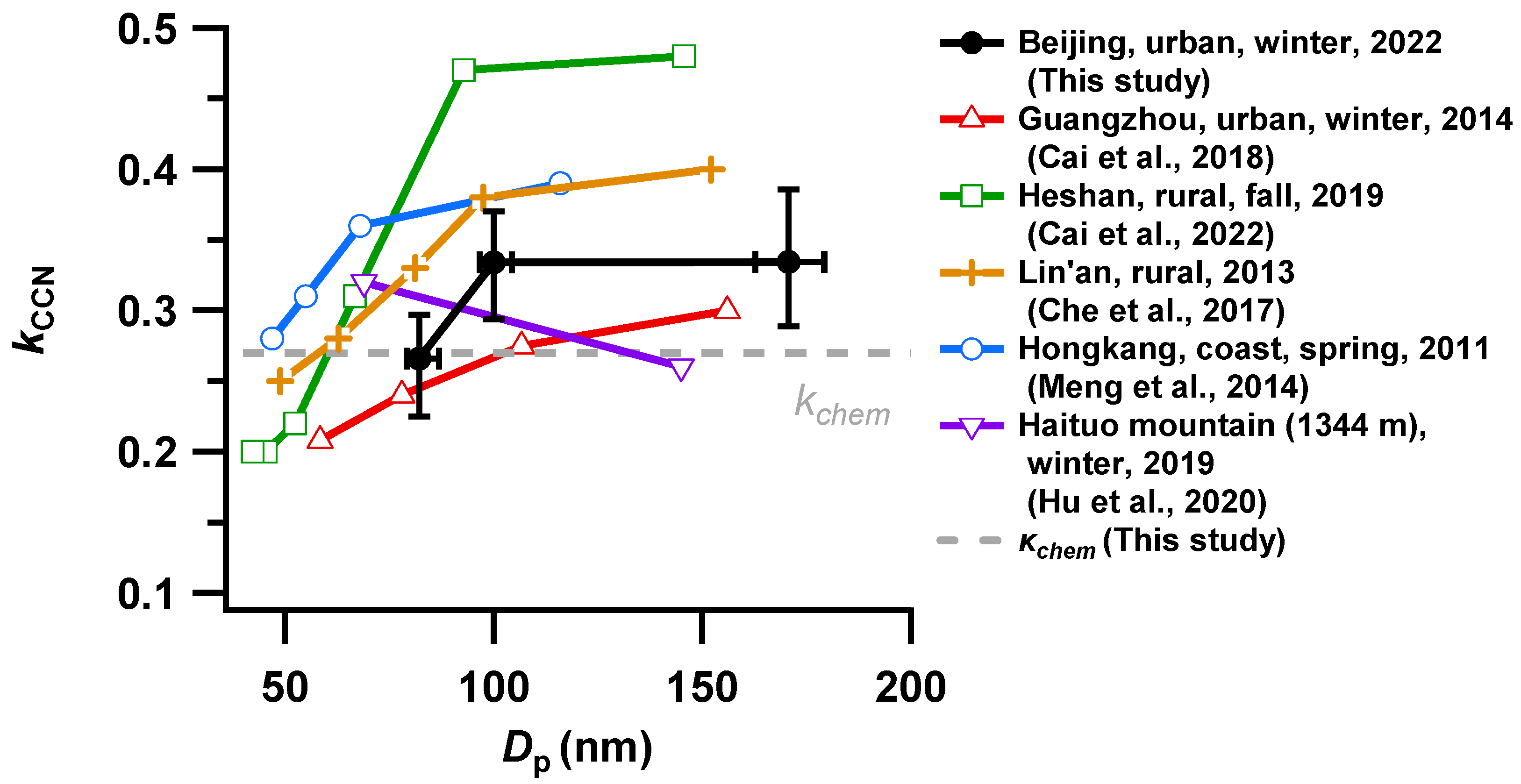 Remotesensing 15 04119 g006