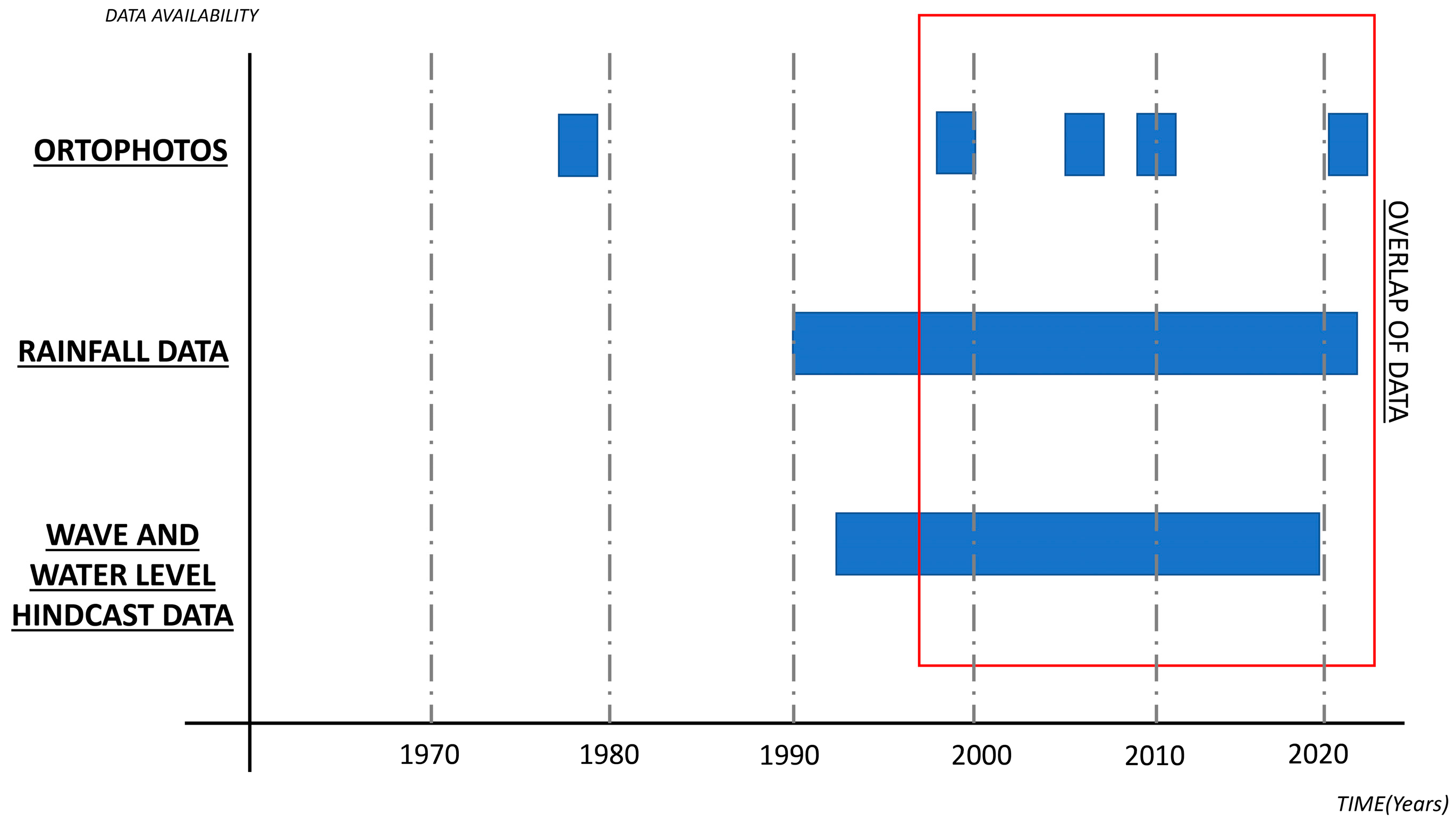 Remotesensing 15 04120 g005 Remotesensing 15 04120 g005