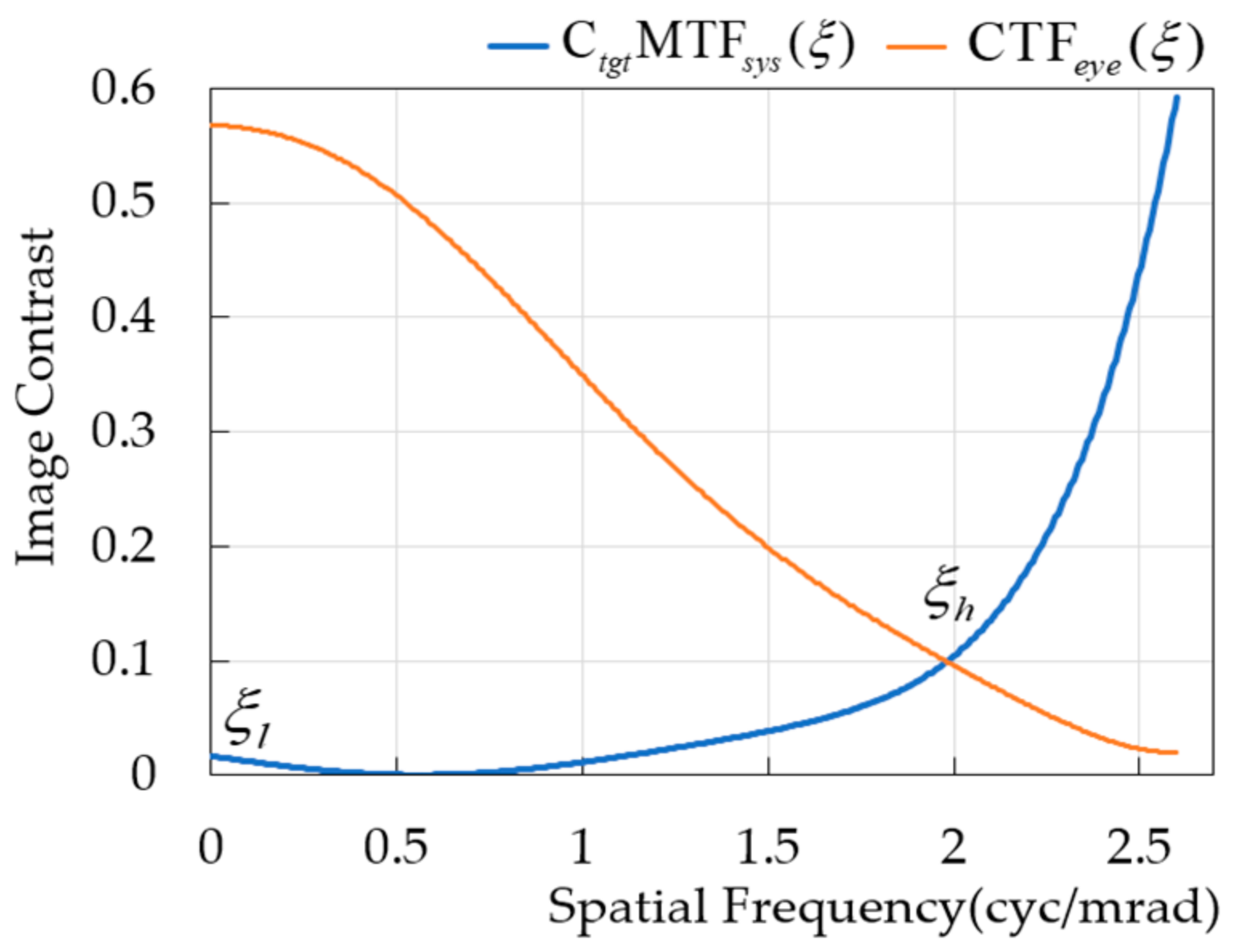 Remotesensing 15 04121 g002 Remotesensing 15 04121 g002