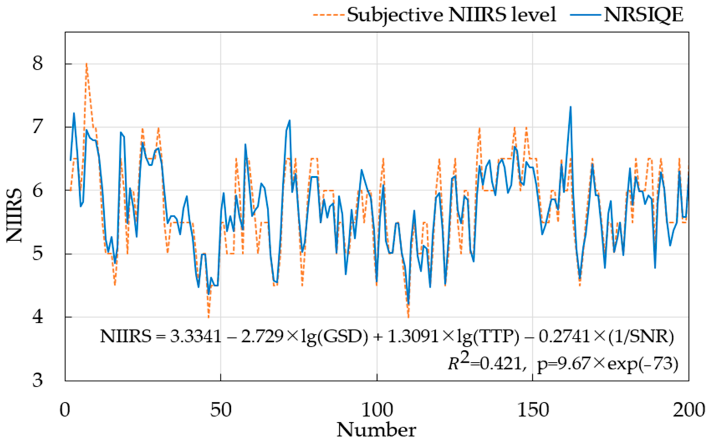 Remotesensing 15 04121 g004 Remotesensing 15 04121 g004