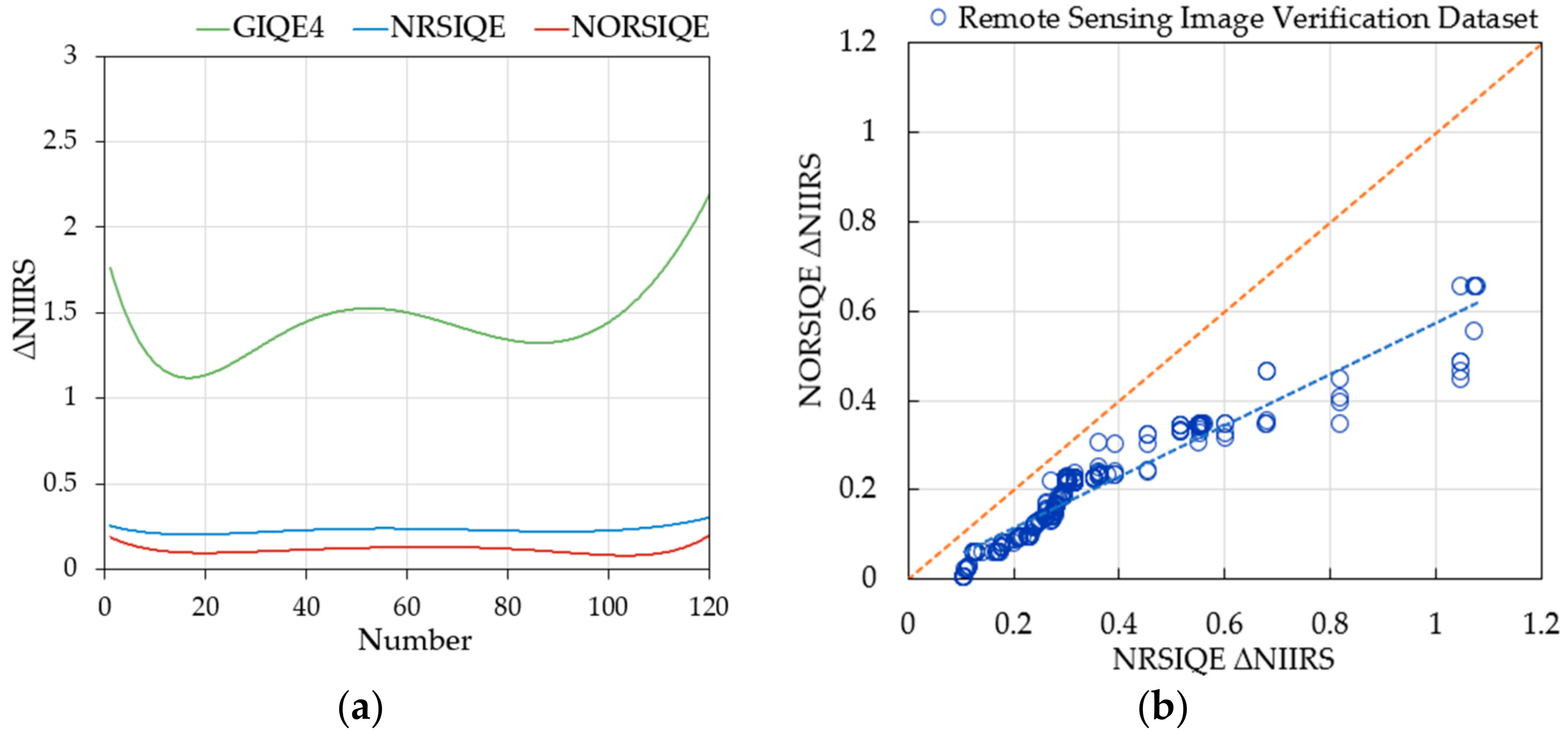 Remotesensing 15 04121 g005 Remotesensing 15 04121 g005