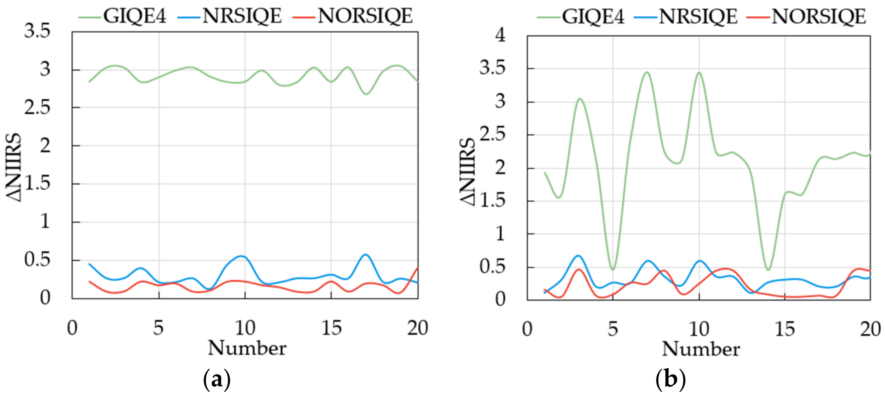 Remotesensing 15 04121 g006a Remotesensing 15 04121 g006a