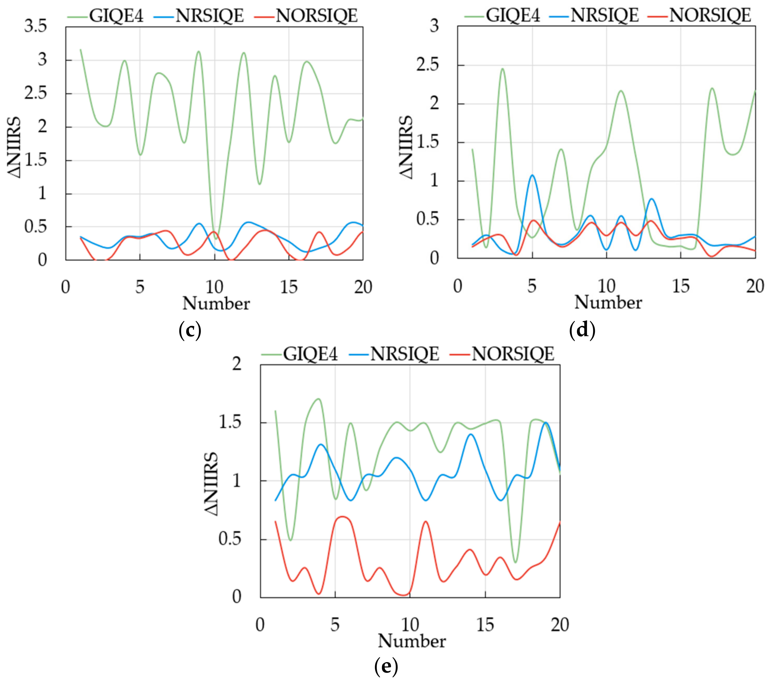 Remotesensing 15 04121 g006b Remotesensing 15 04121 g006b