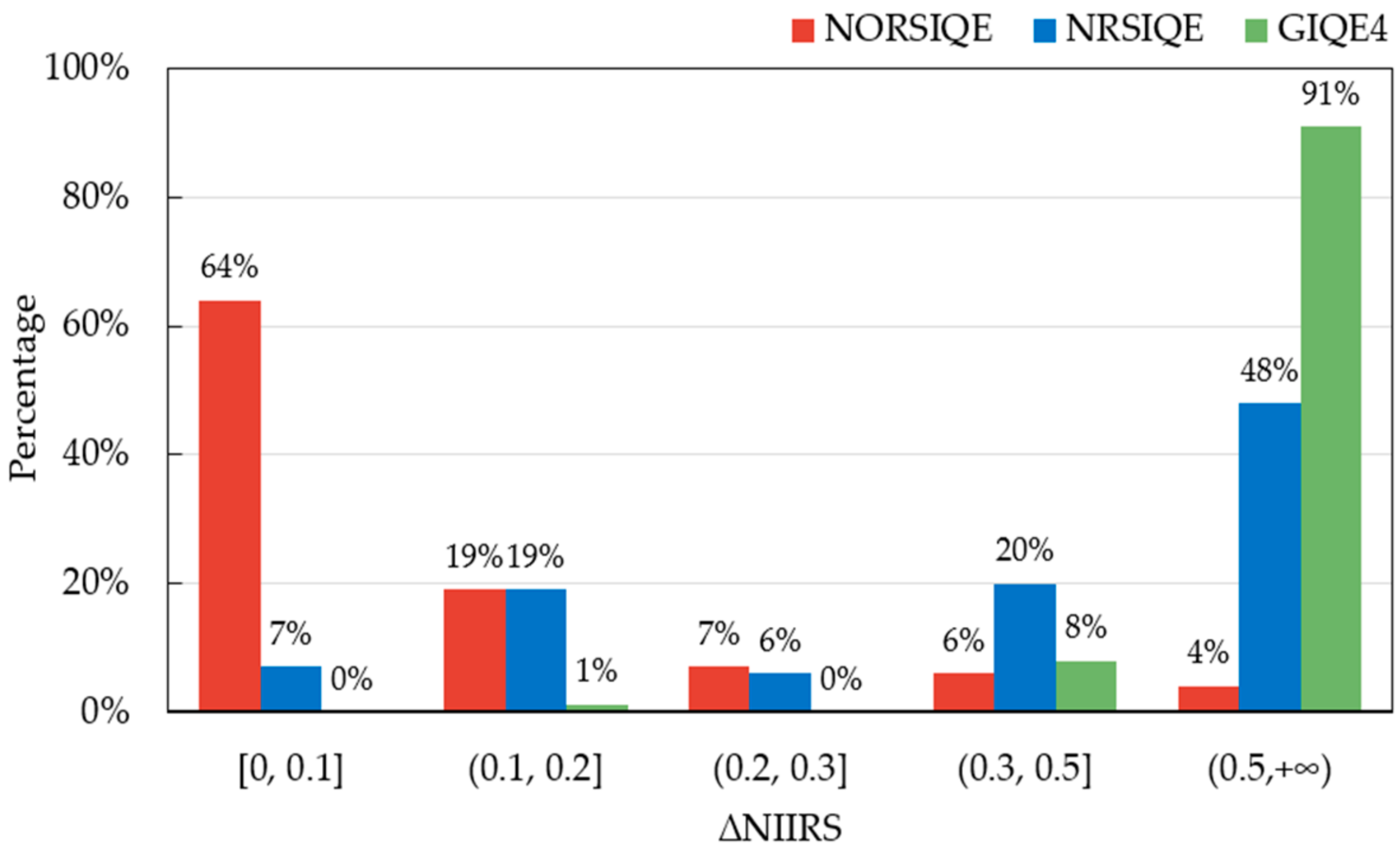 Remotesensing 15 04121 g007 Remotesensing 15 04121 g007