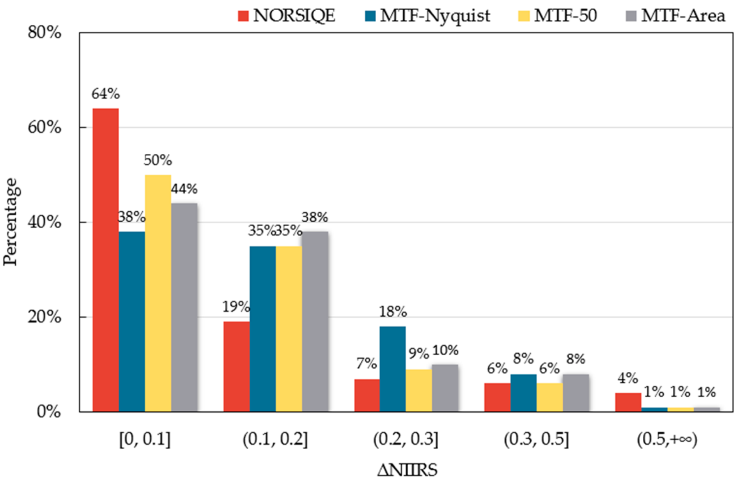 Remotesensing 15 04121 g008 Remotesensing 15 04121 g008