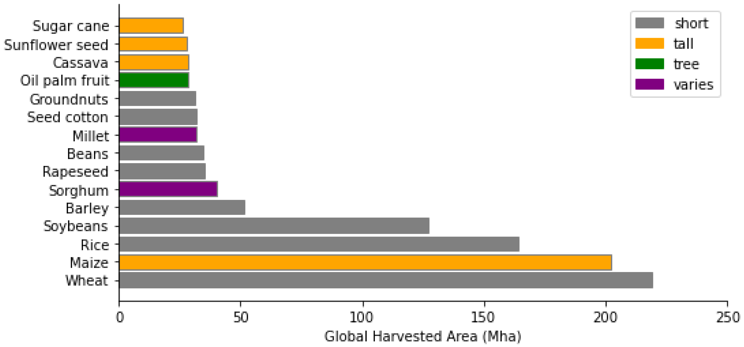 Remotesensing 15 04123 g001