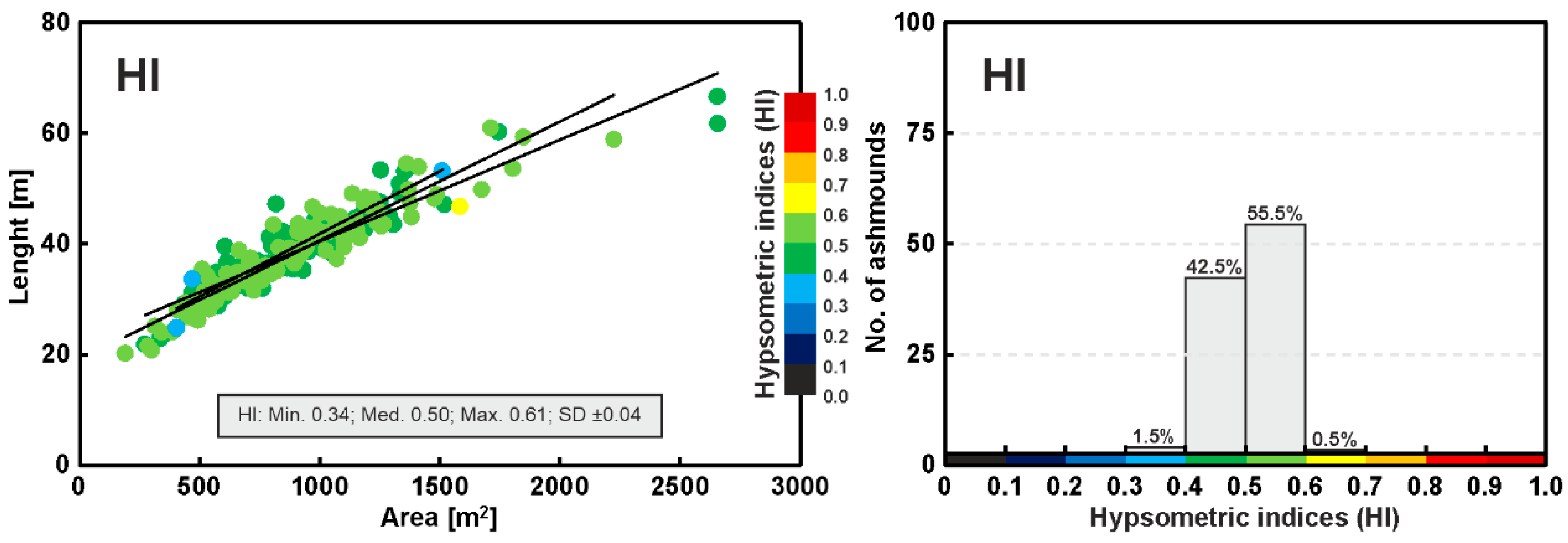 Remotesensing 15 04124 g007