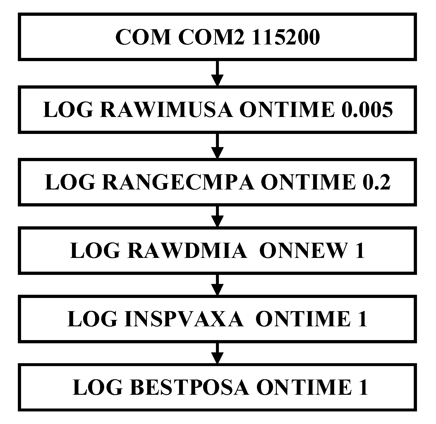Remotesensing 15 04125 g004