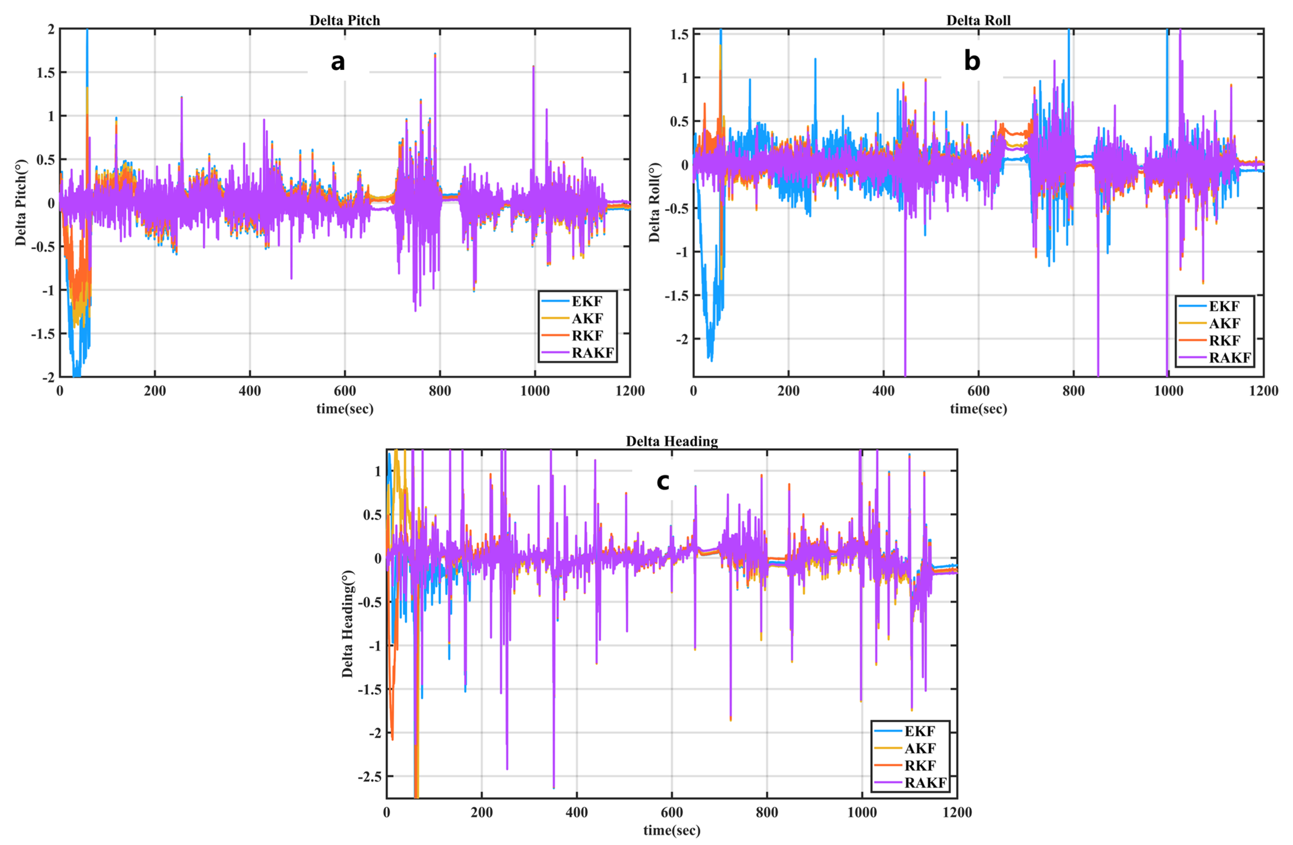 Remotesensing 15 04125 g009