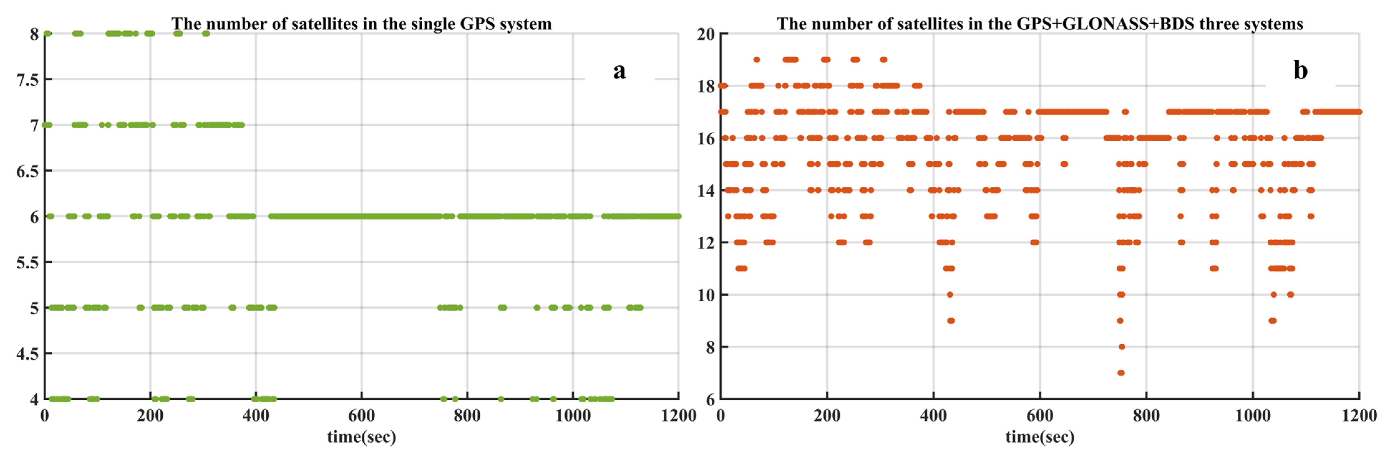 Remotesensing 15 04125 g011