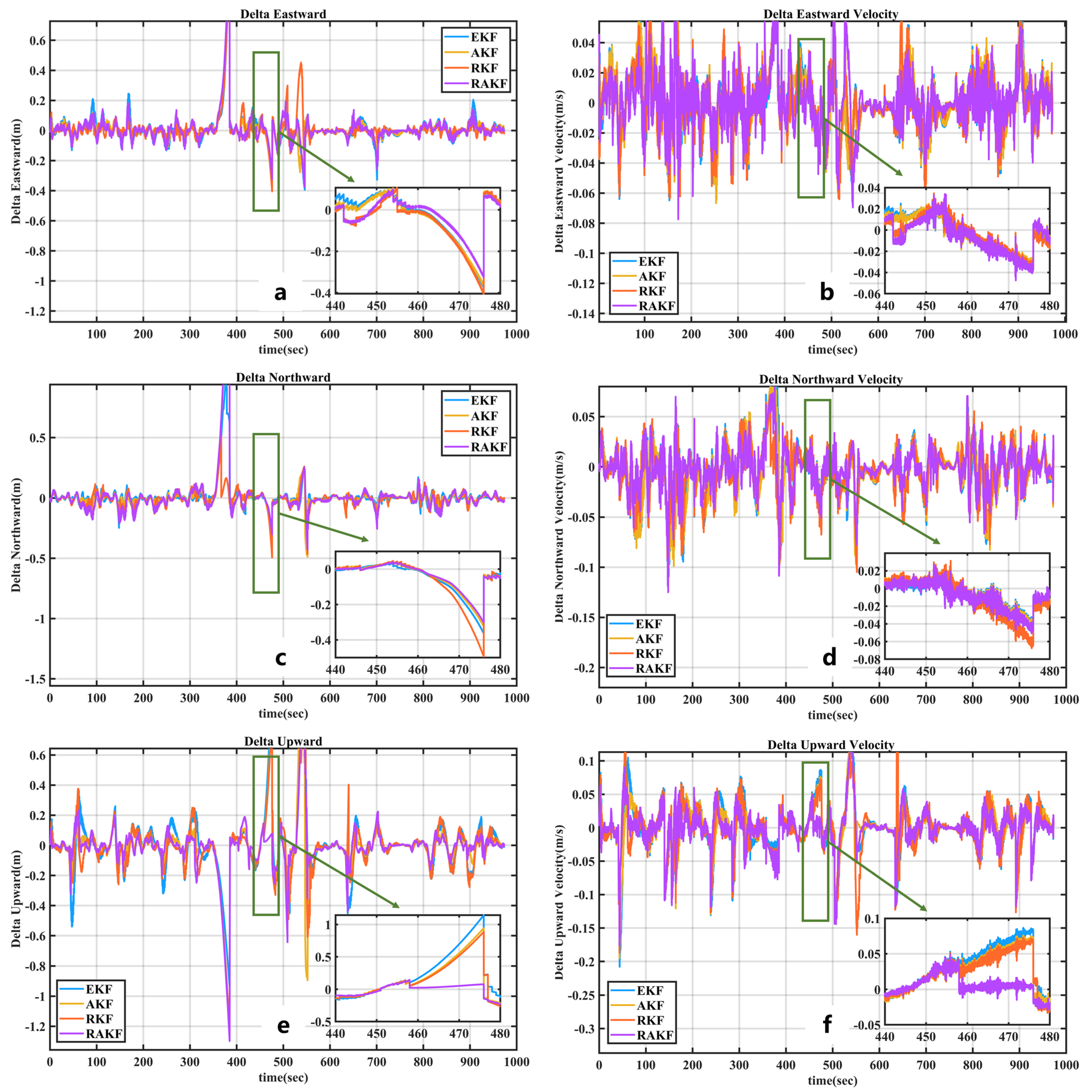 Remotesensing 15 04125 g014