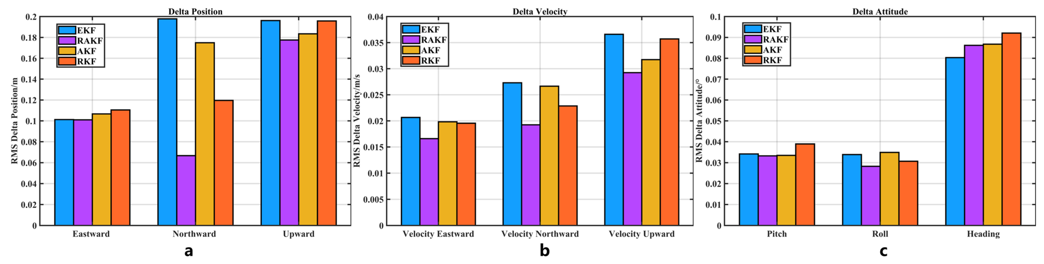 Remotesensing 15 04125 g016