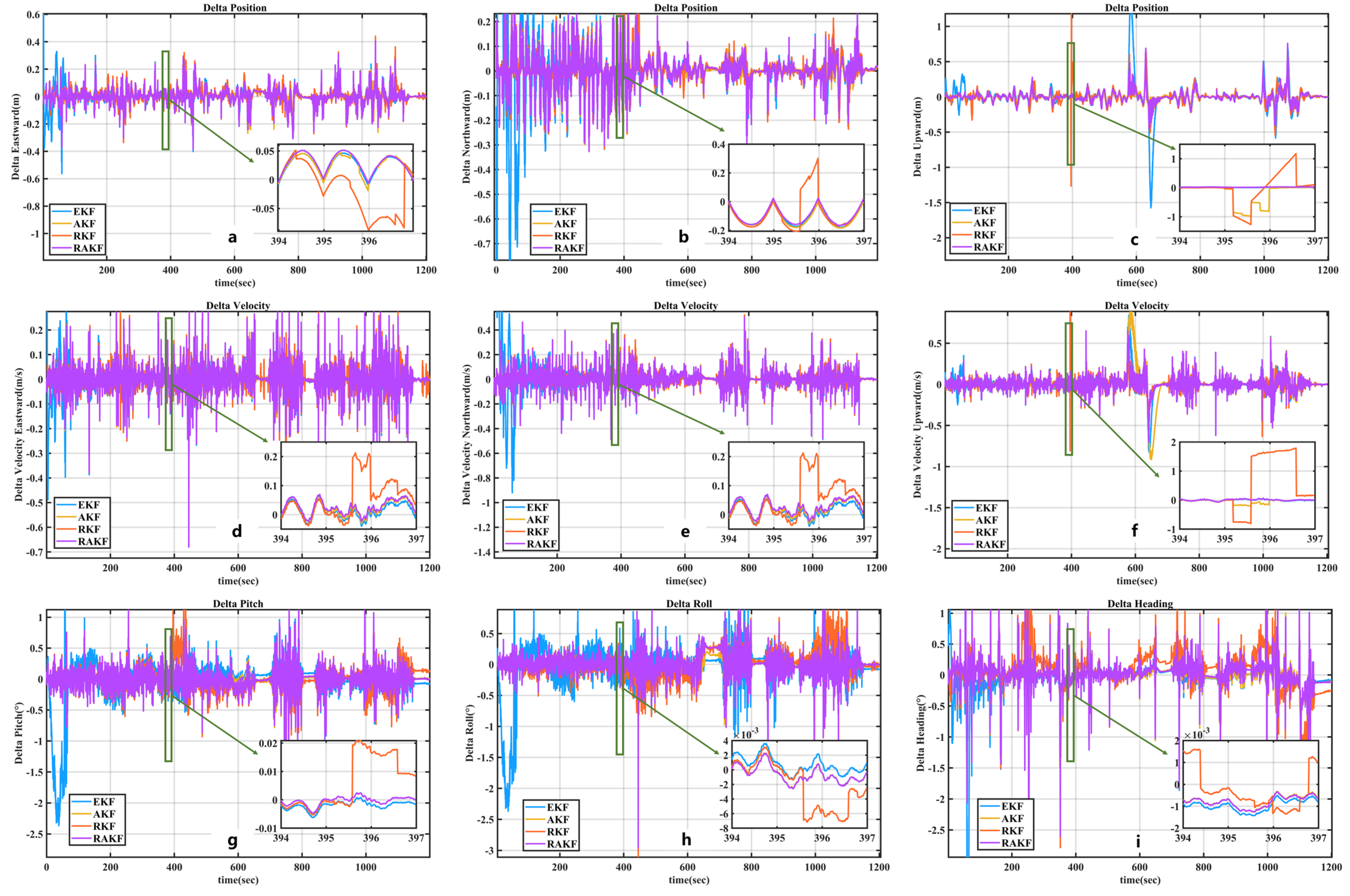 Remotesensing 15 04125 g017