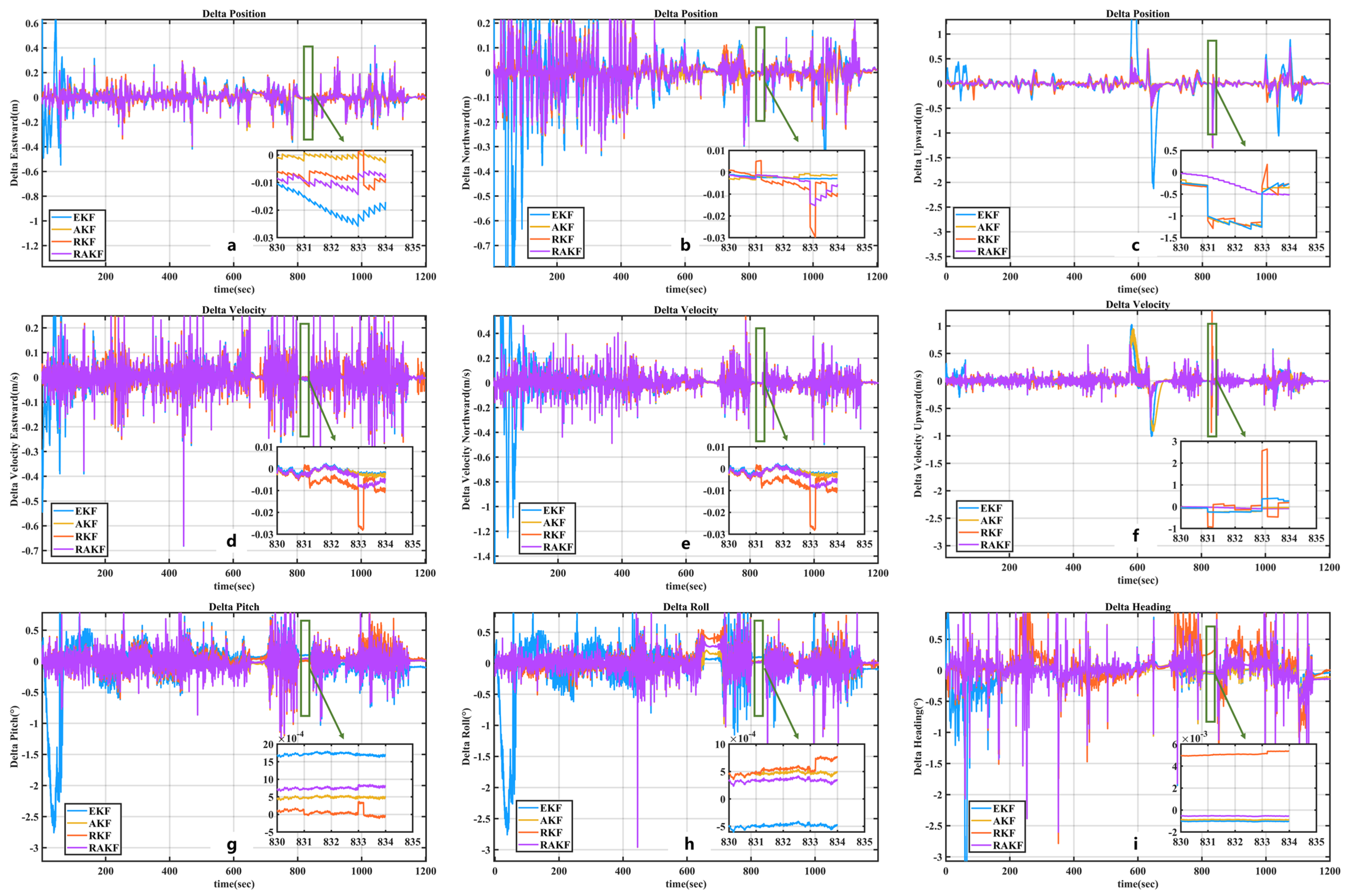 Remotesensing 15 04125 g019