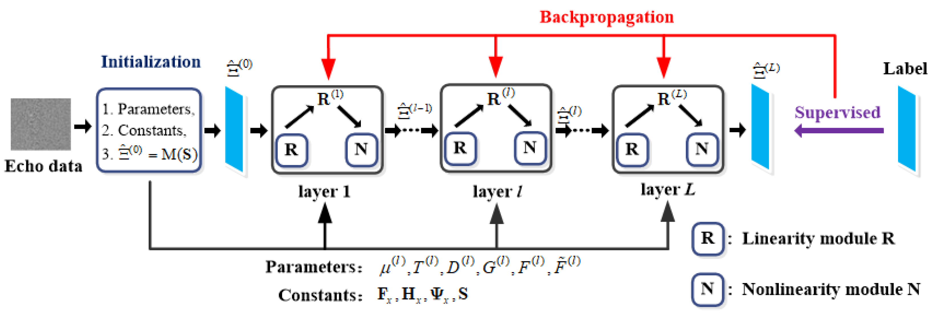 Remotesensing 15 04126 g002