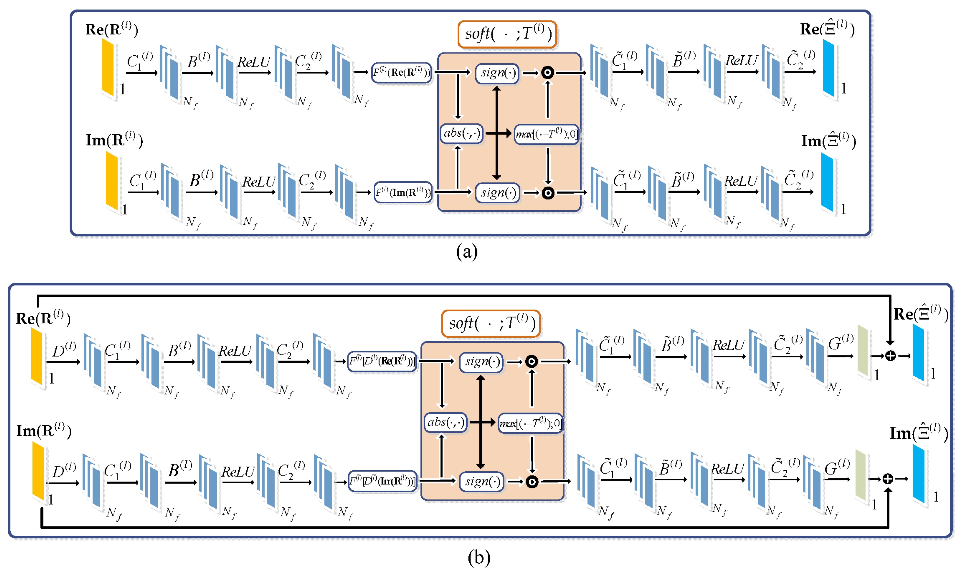 Remotesensing 15 04126 g004