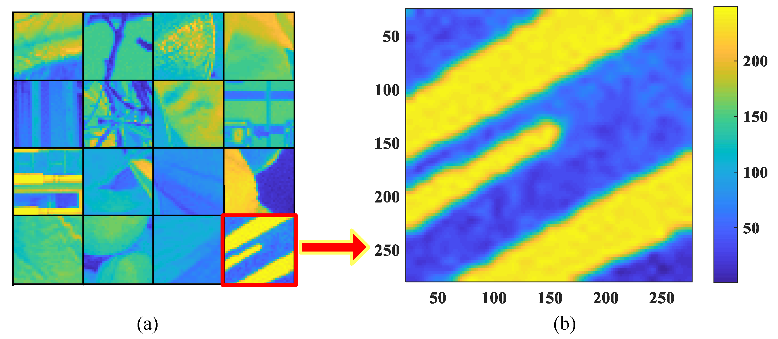 Remotesensing 15 04126 g005