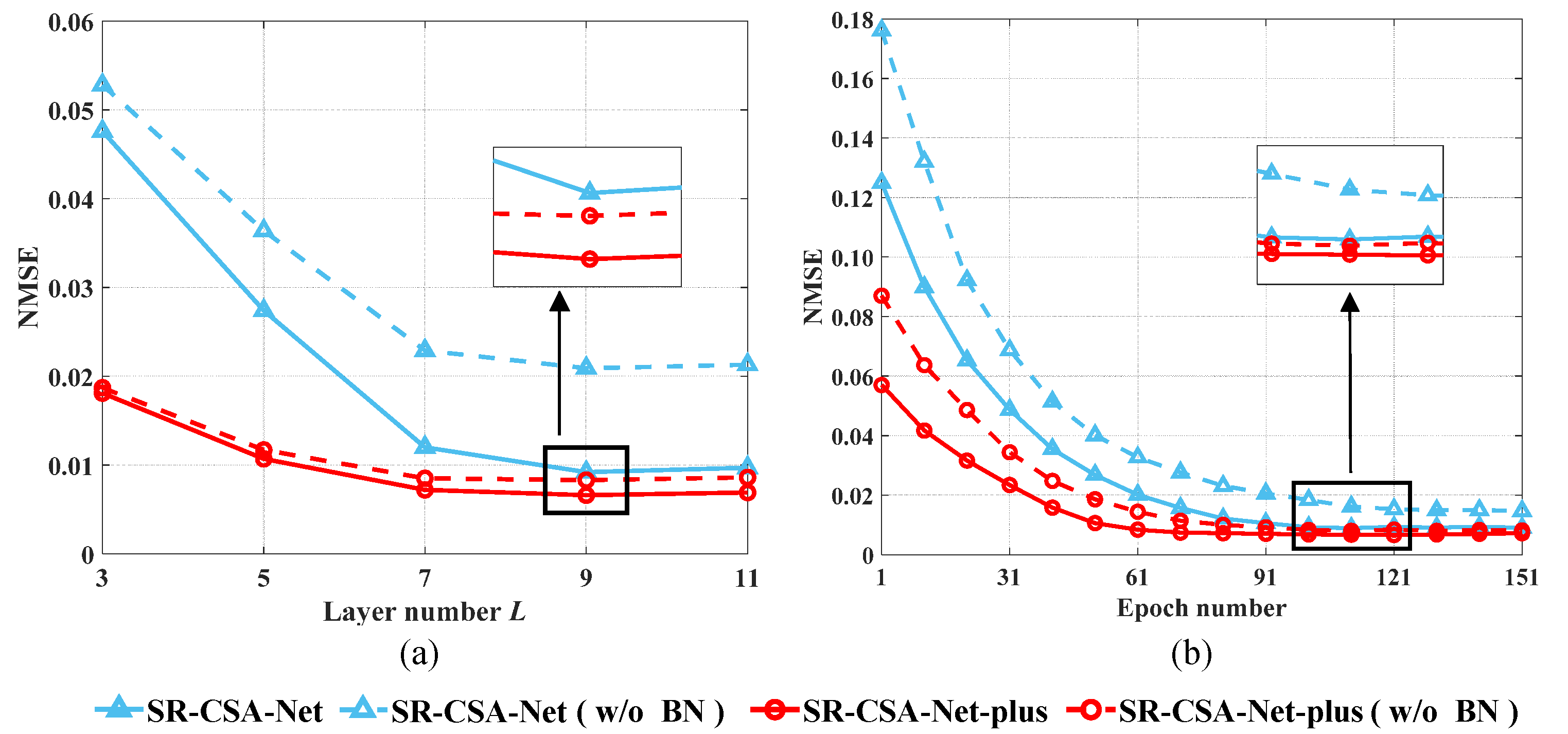 Remotesensing 15 04126 g009