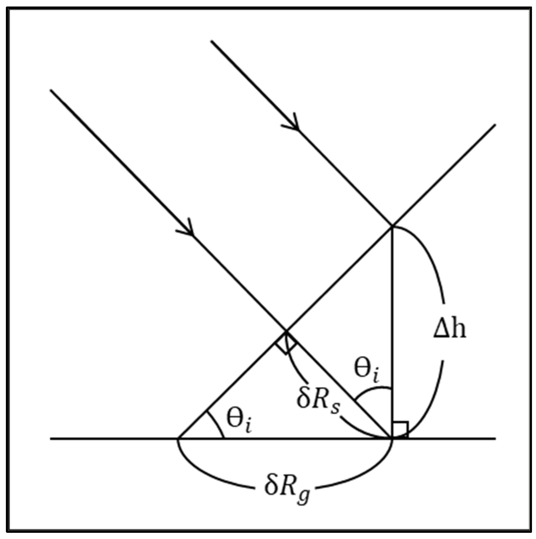 Remotesensing 15 04127 g003