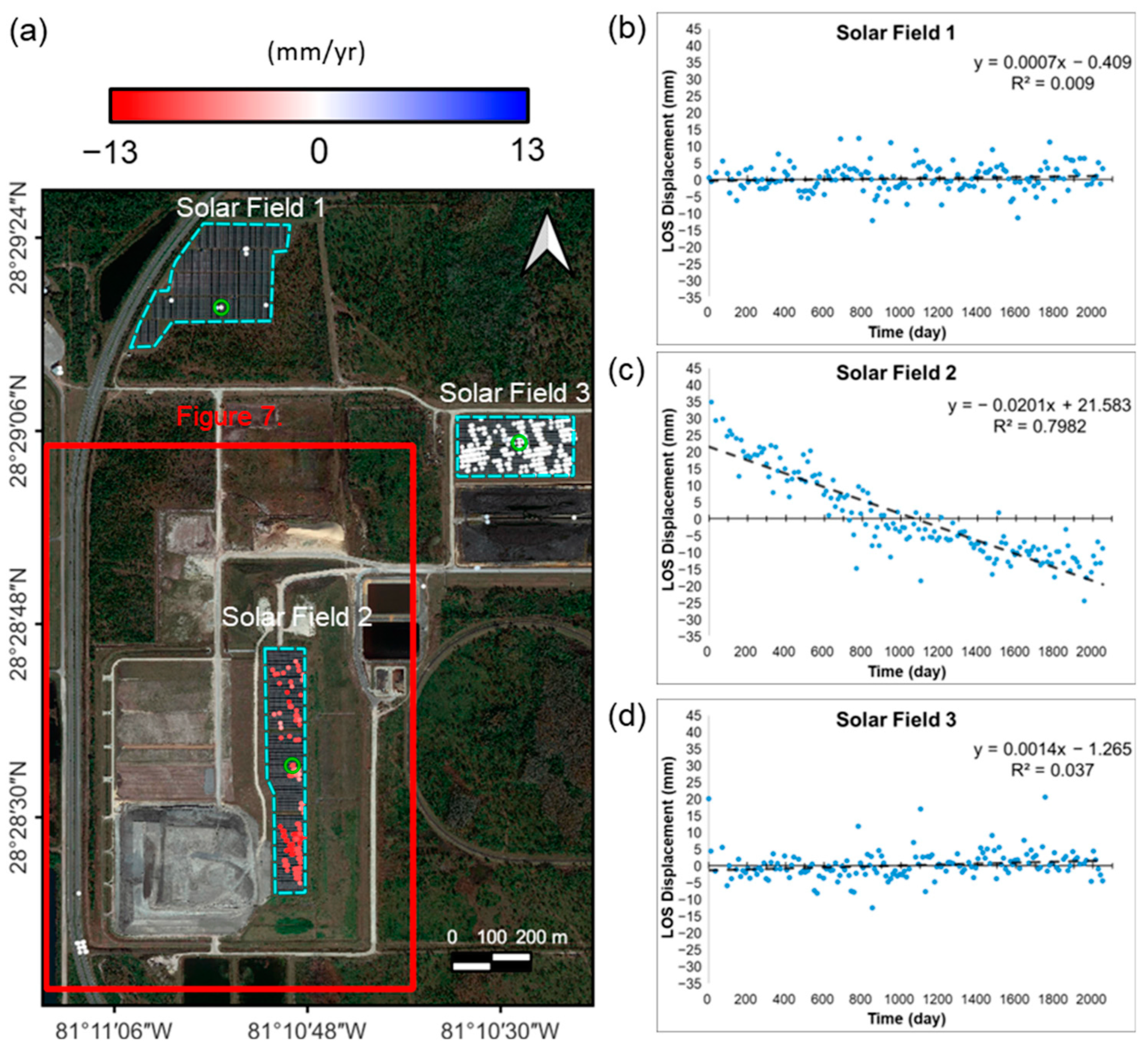 Remotesensing 15 04127 g006