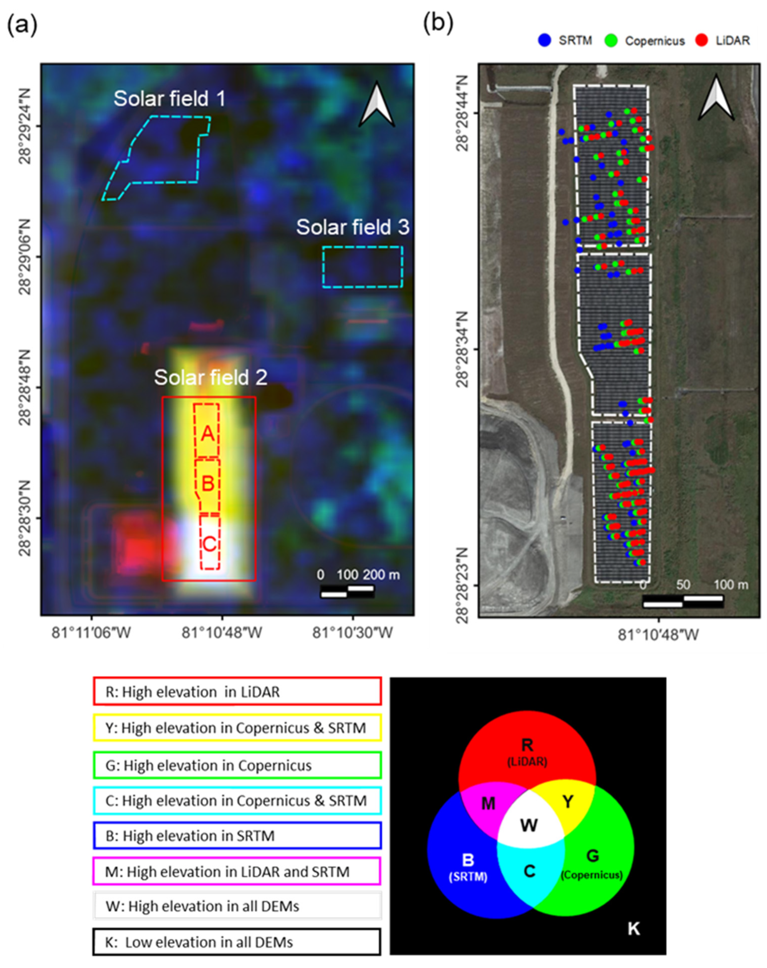 Remotesensing 15 04127 g008