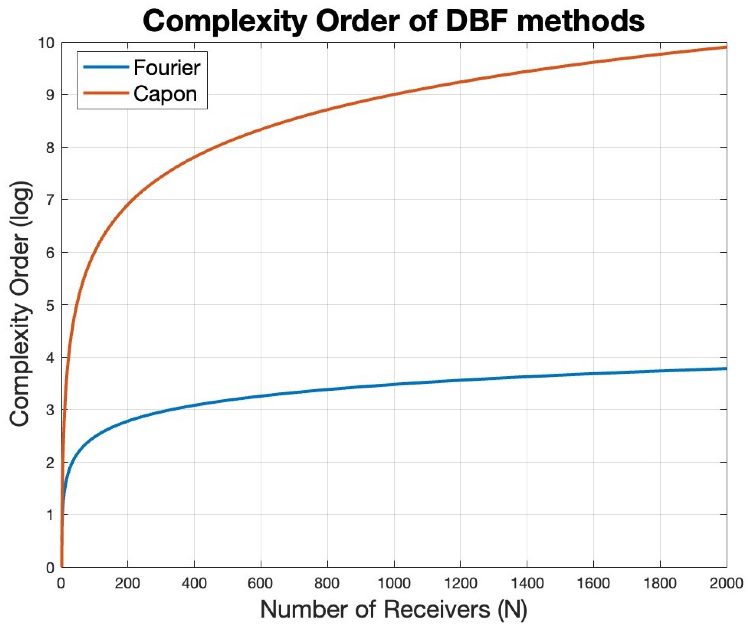 Remotesensing 15 04129 g001