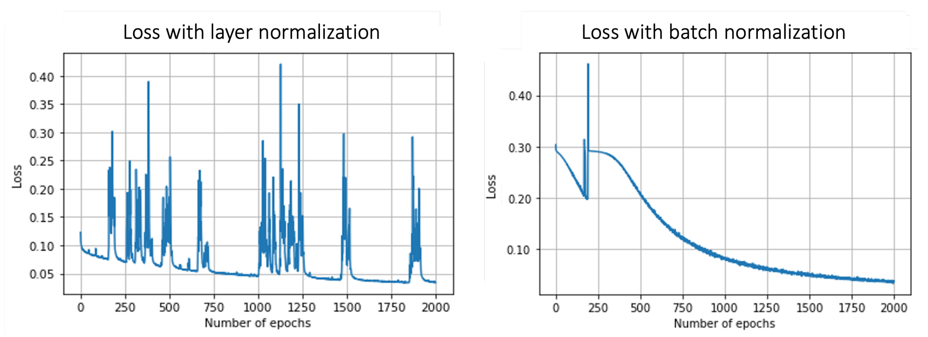 Remotesensing 15 04129 g004