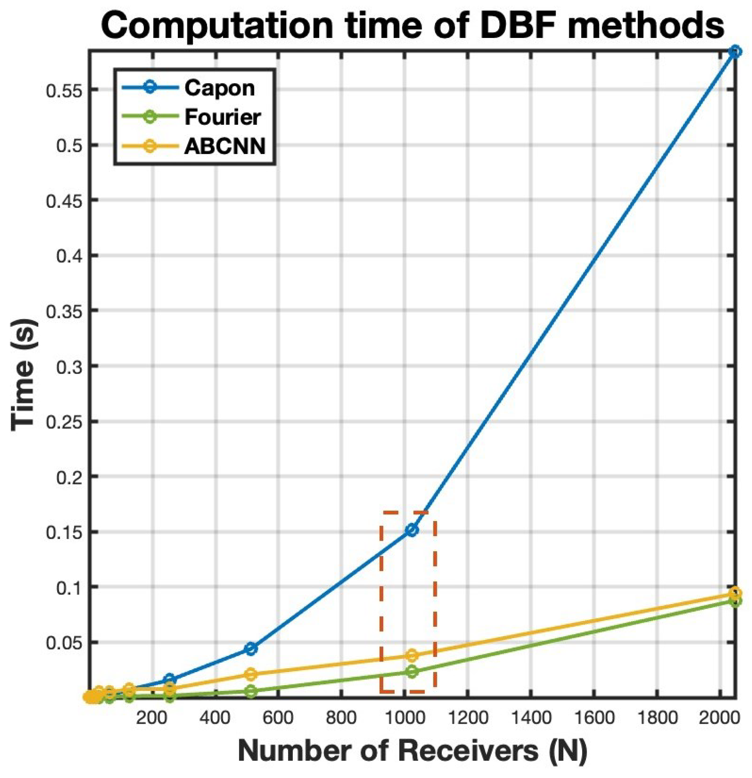 Remotesensing 15 04129 g008