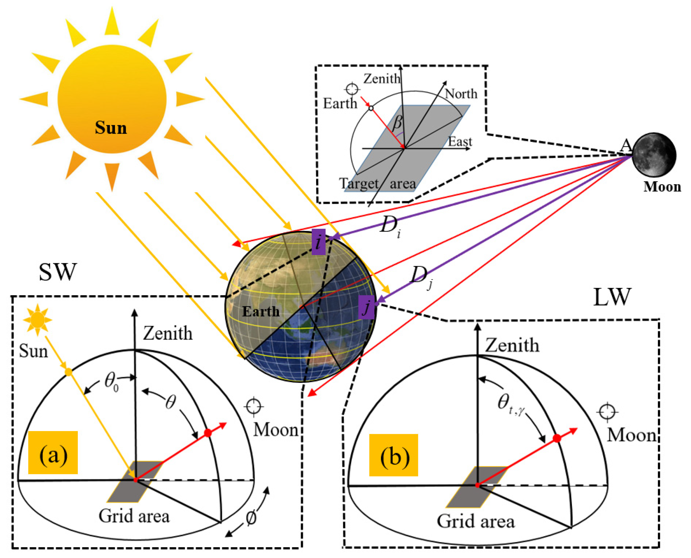 Remotesensing 15 04132 g002