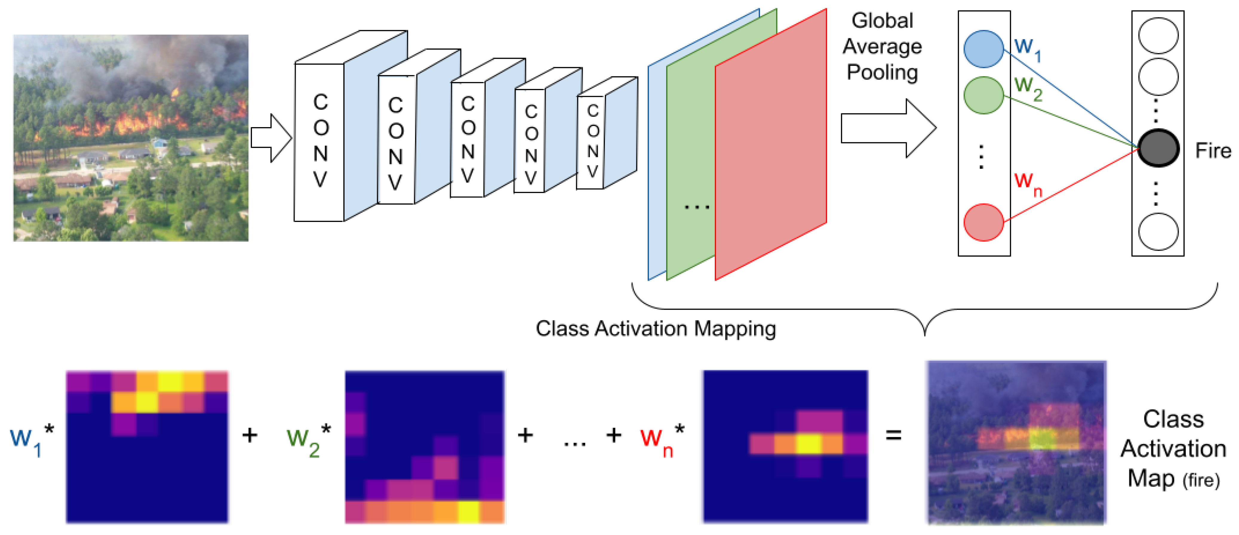 Remotesensing 15 04136 g001