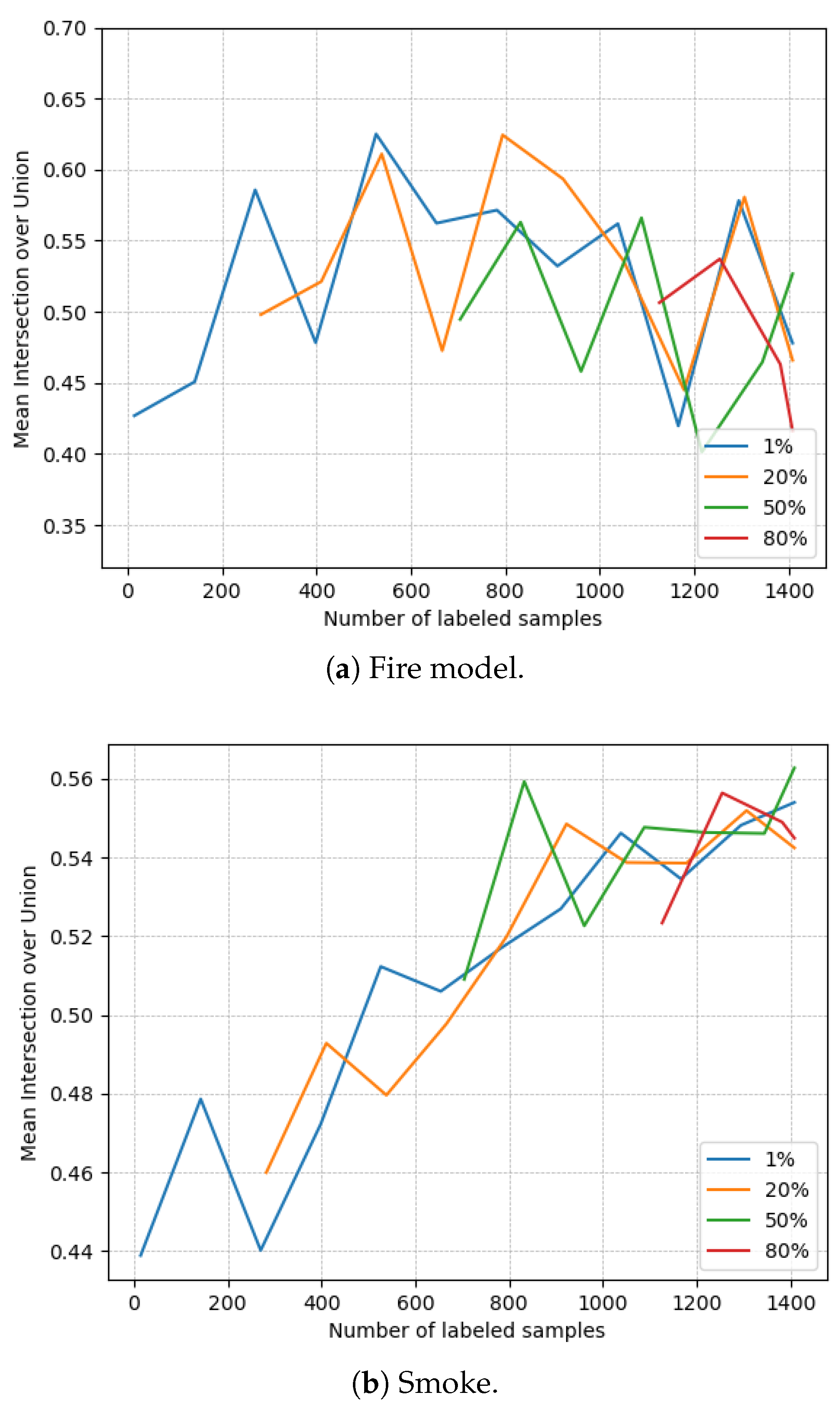 Remotesensing 15 04136 g006