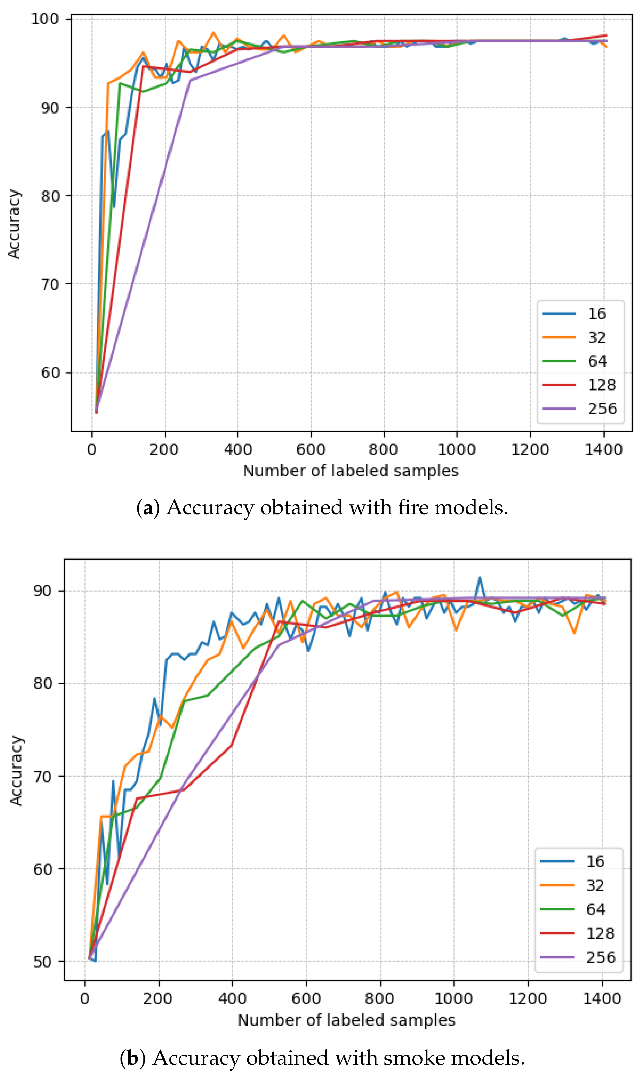 Remotesensing 15 04136 g007