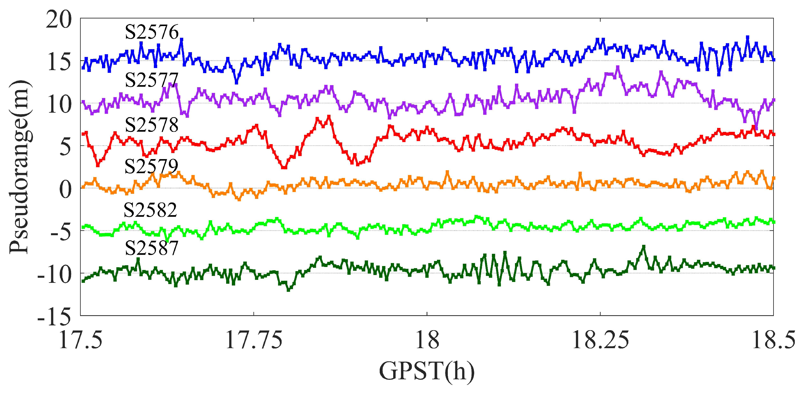 Remotesensing 15 04137 g006