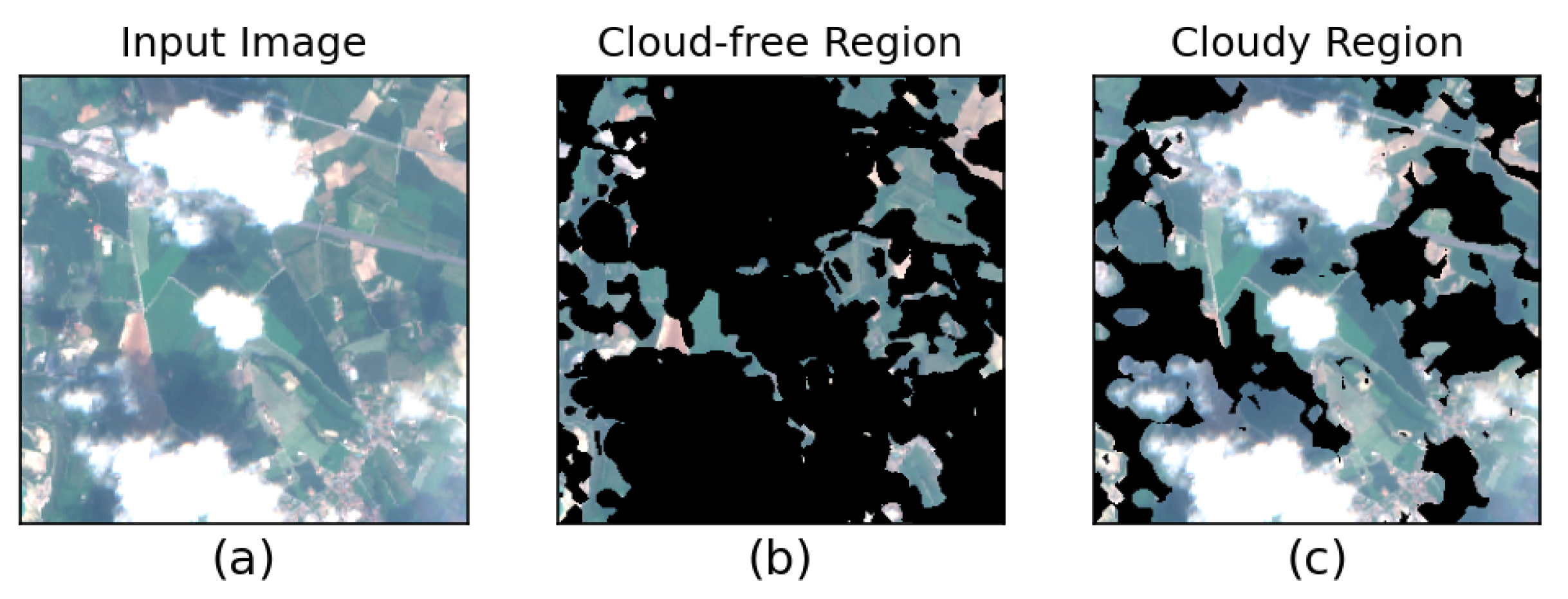 Remotesensing 15 04138 g012