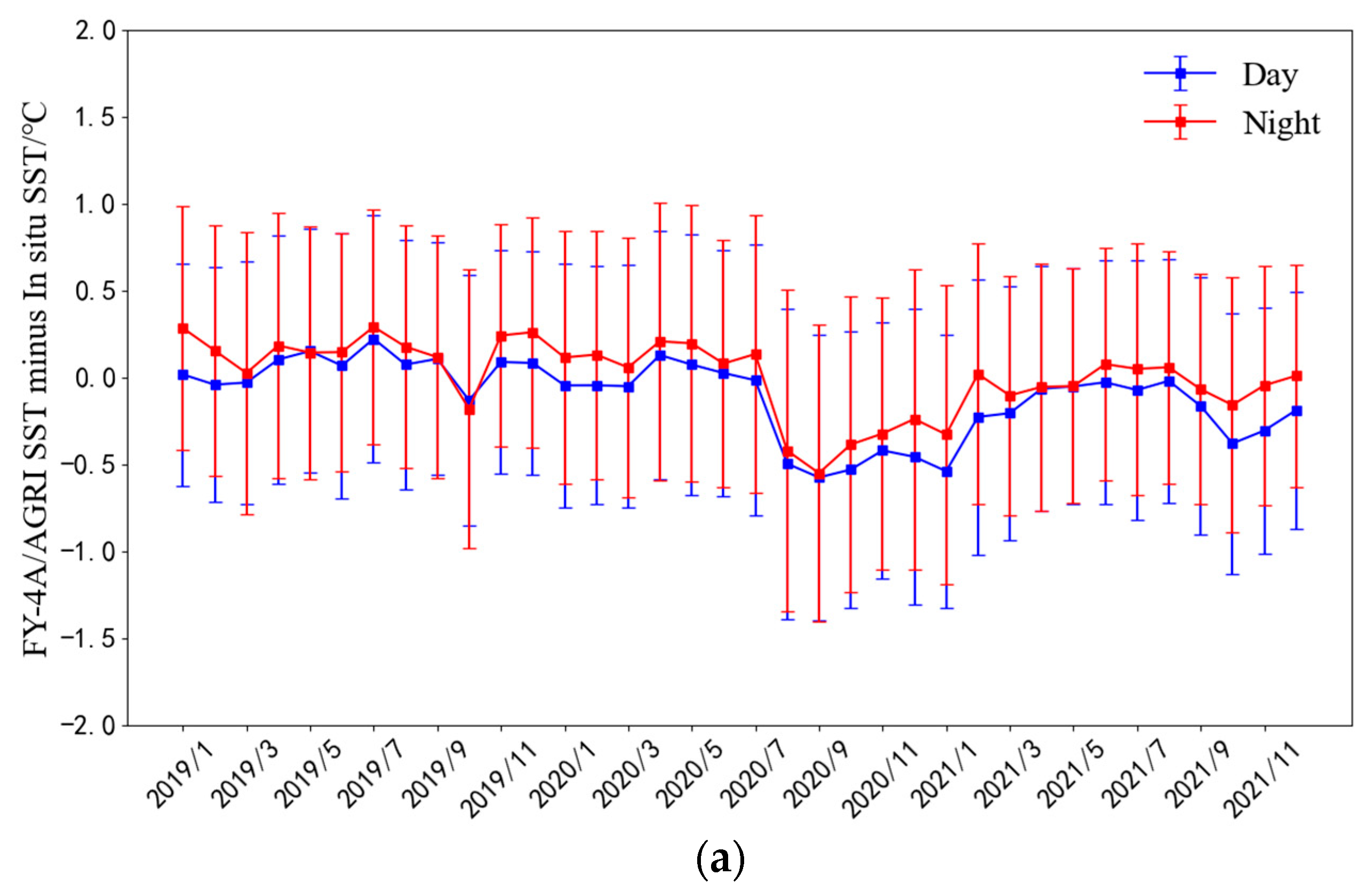Remotesensing 15 04139 g005a
