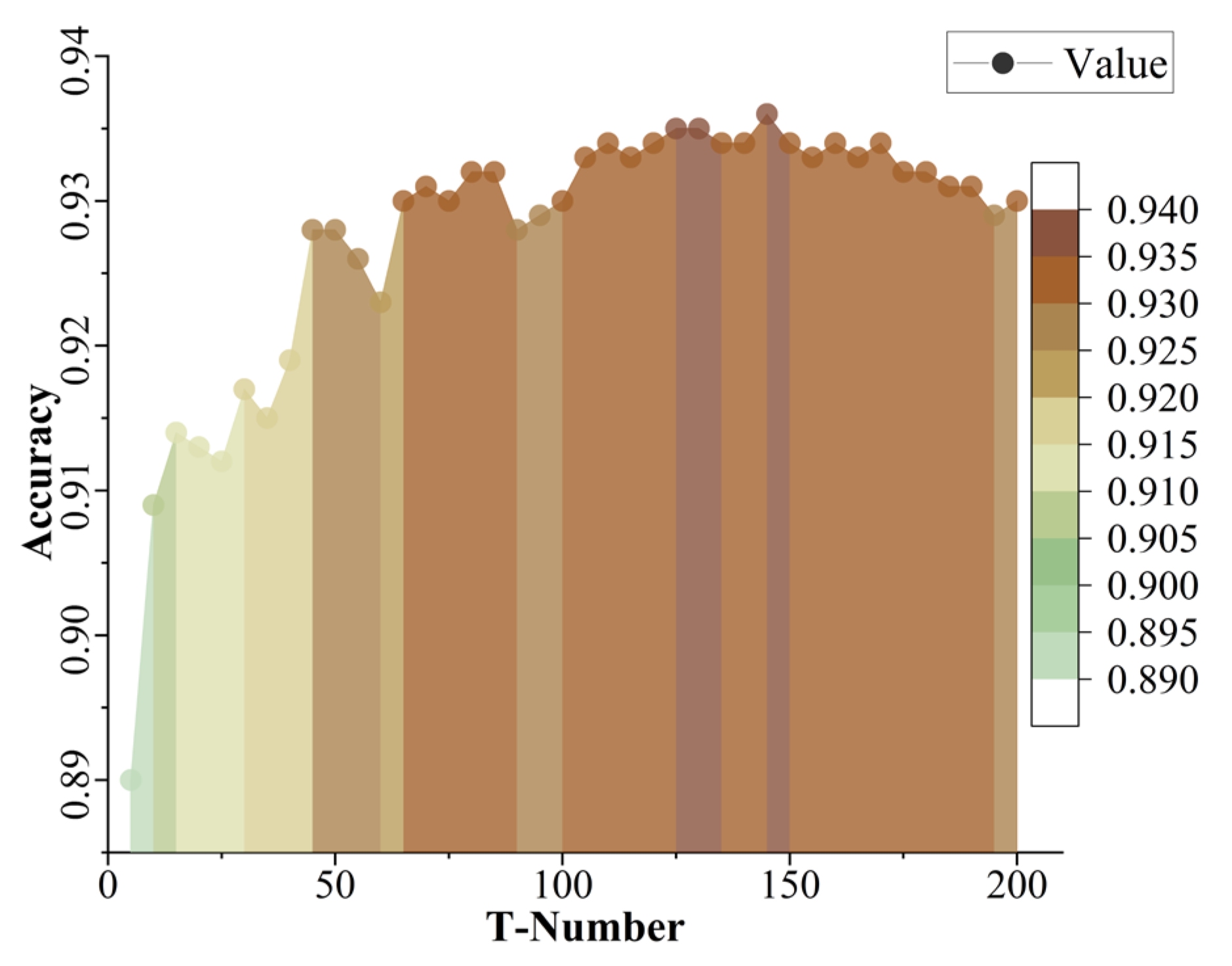 Remotesensing 15 04140 g004