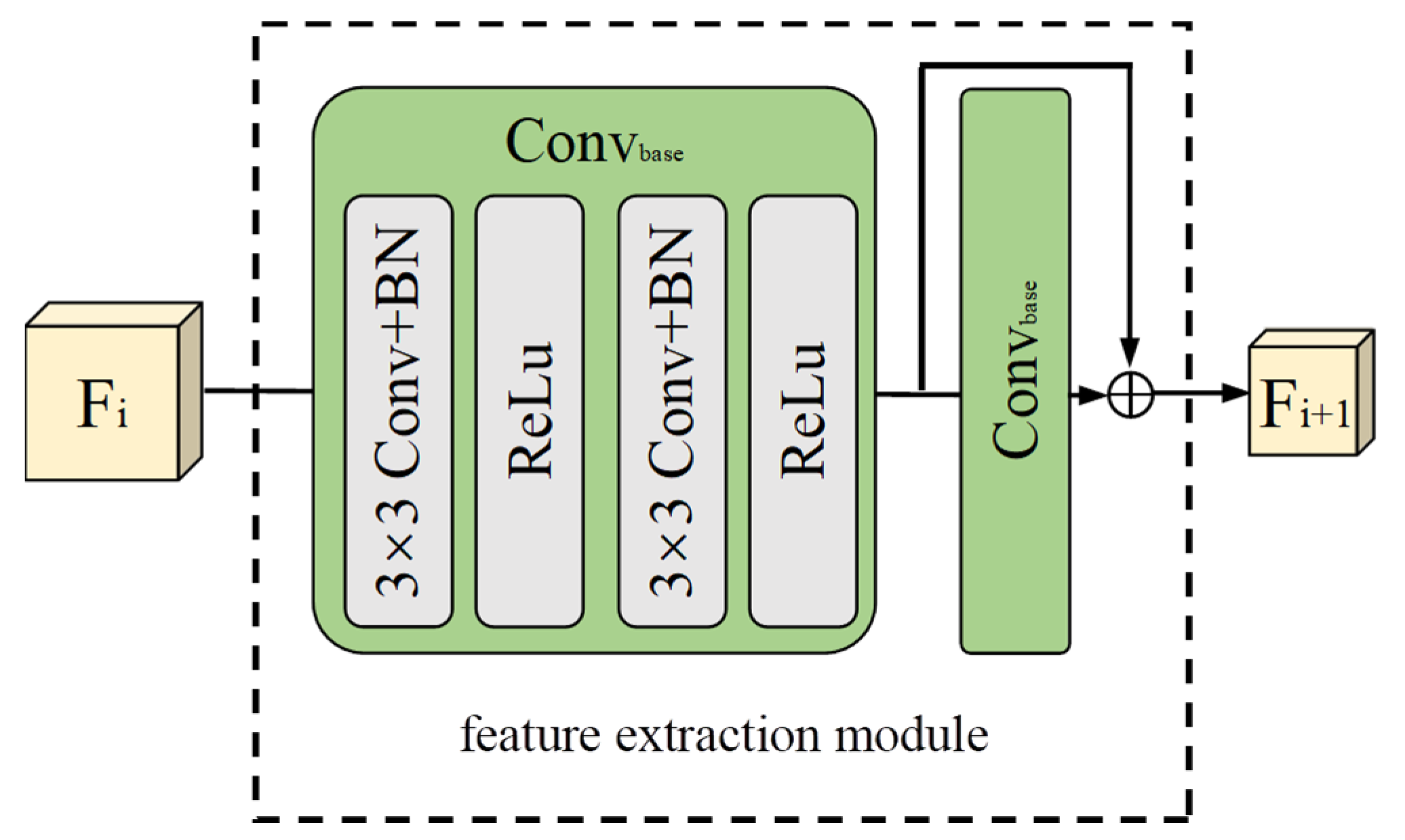 Remotesensing 15 04141 g002