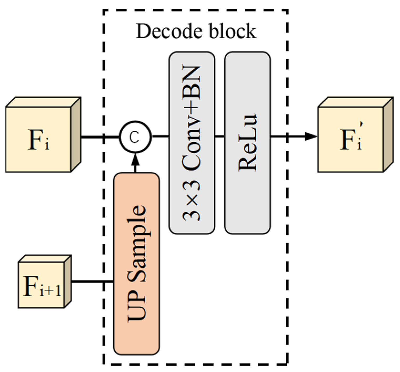 Remotesensing 15 04141 g003