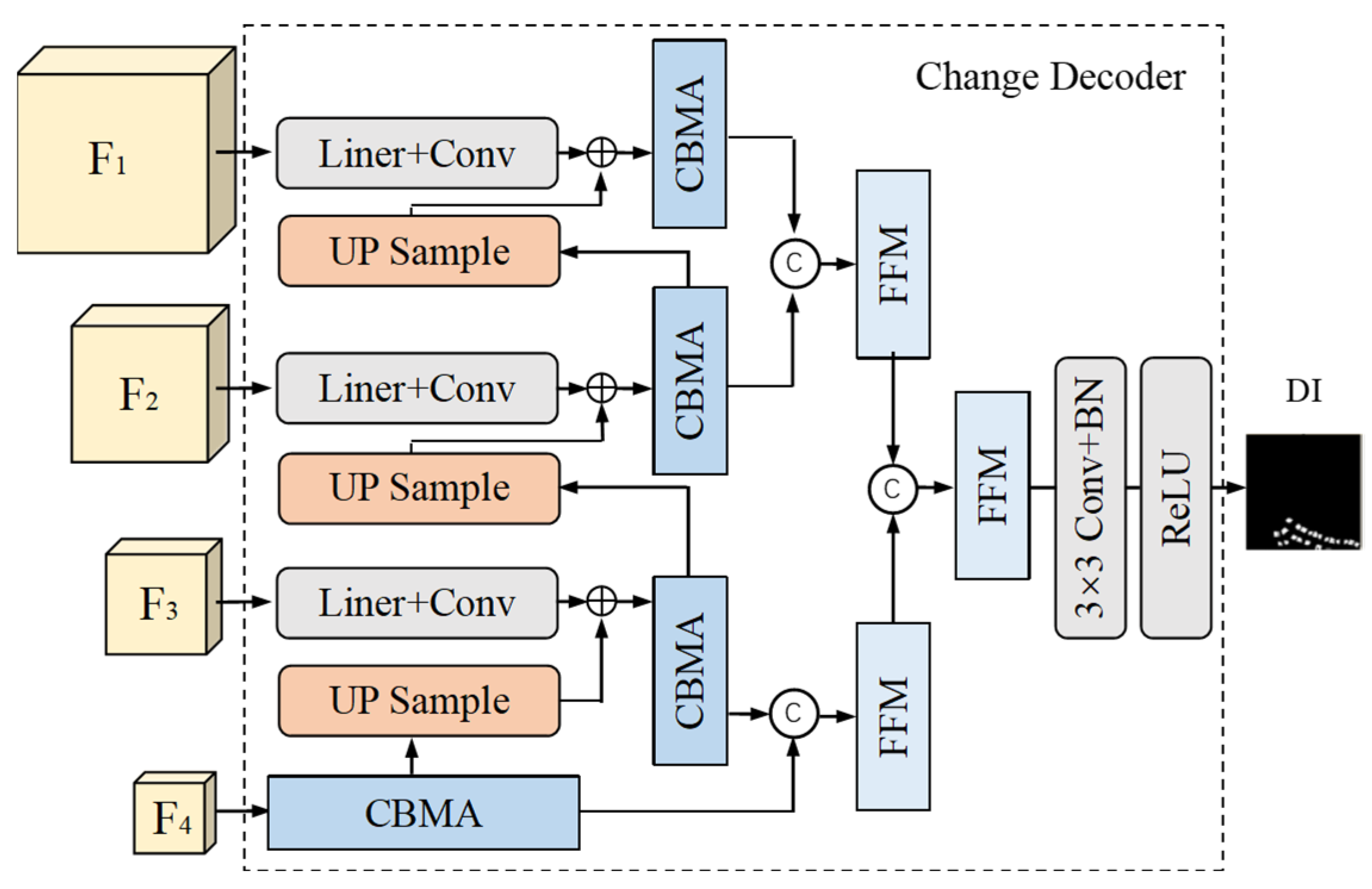 Remotesensing 15 04141 g006