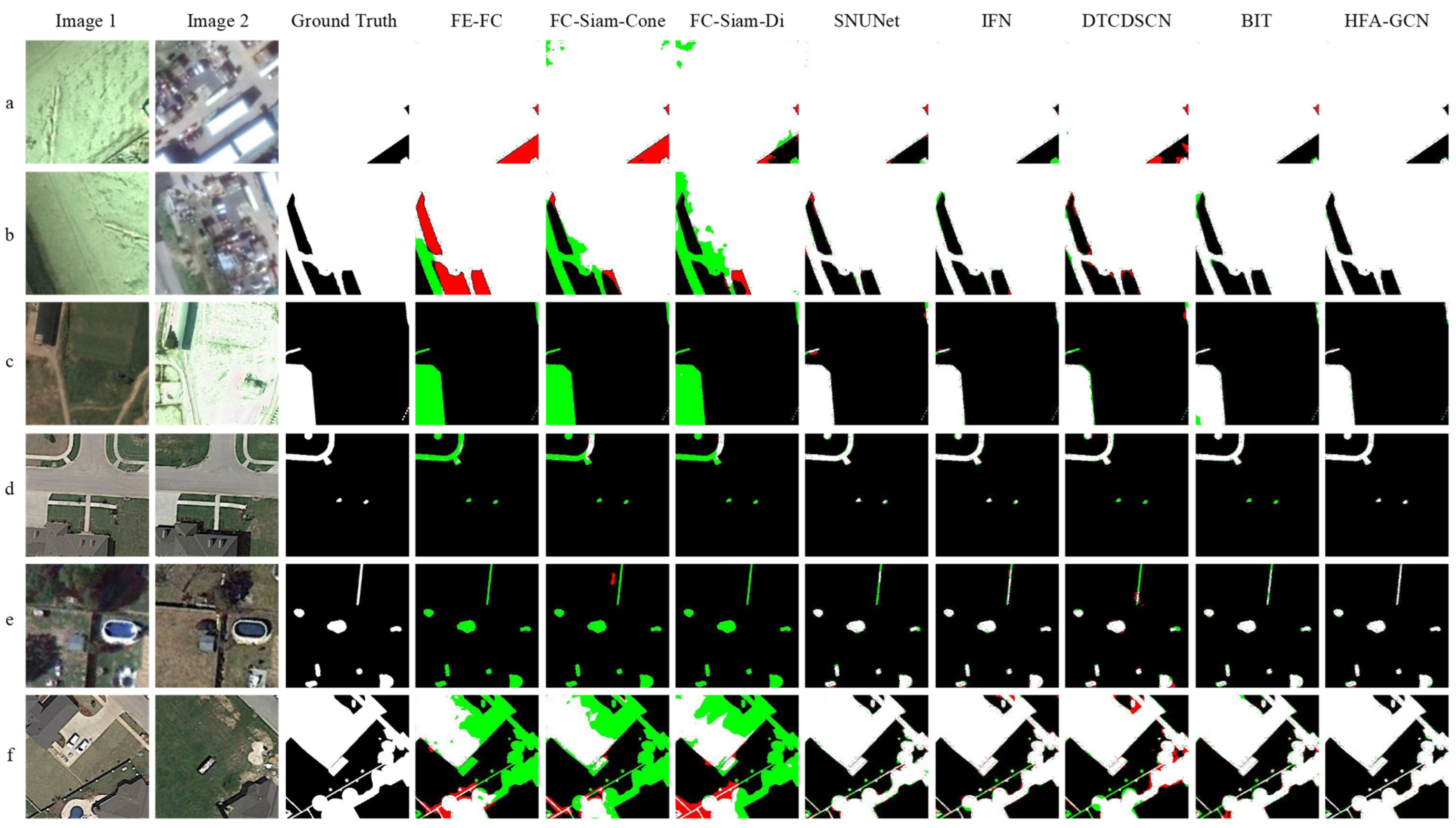 Remotesensing 15 04141 g007