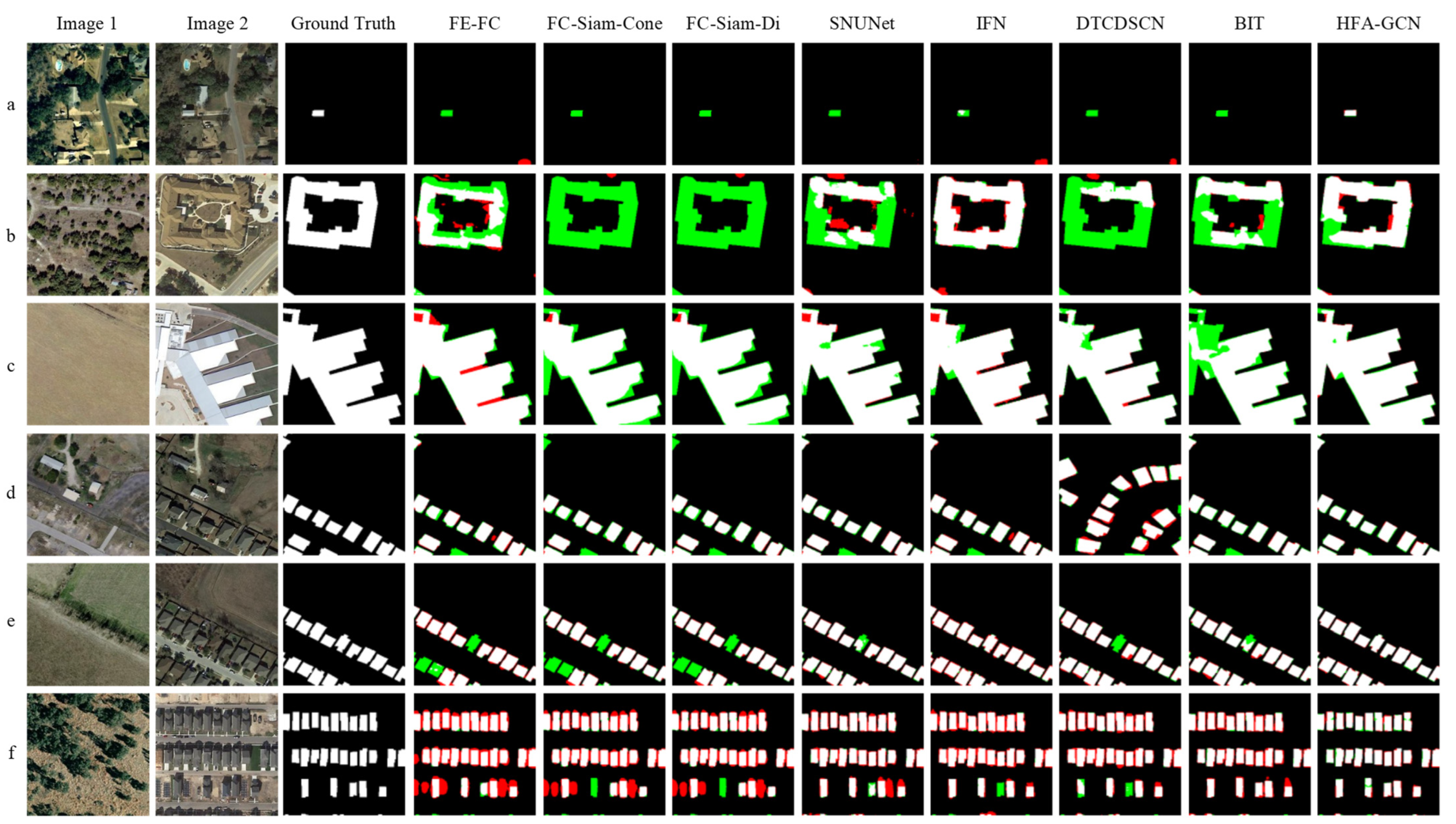 Remotesensing 15 04141 g008