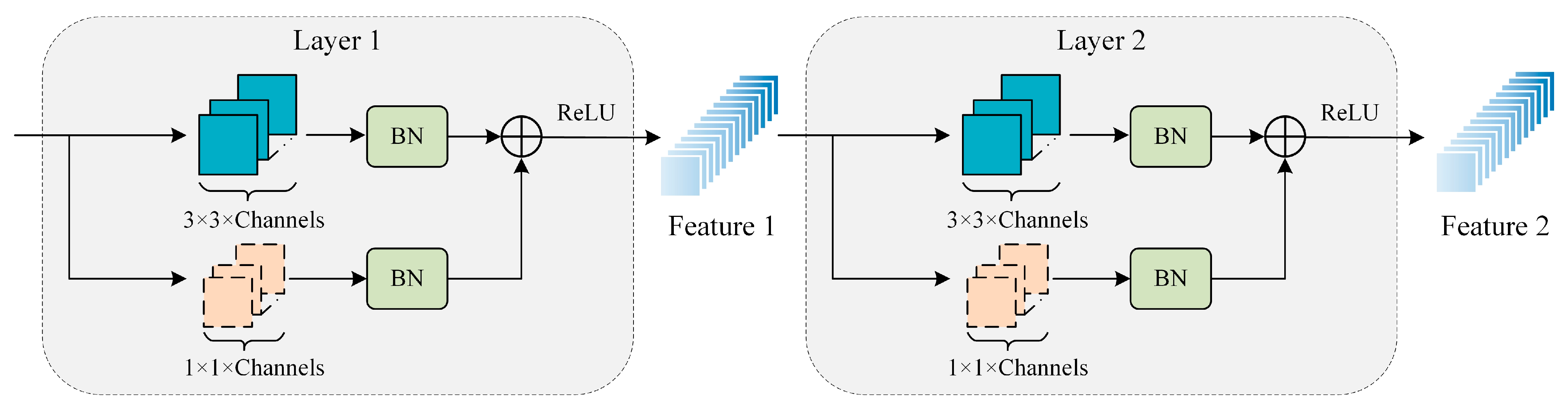 Remotesensing 15 04142 g002