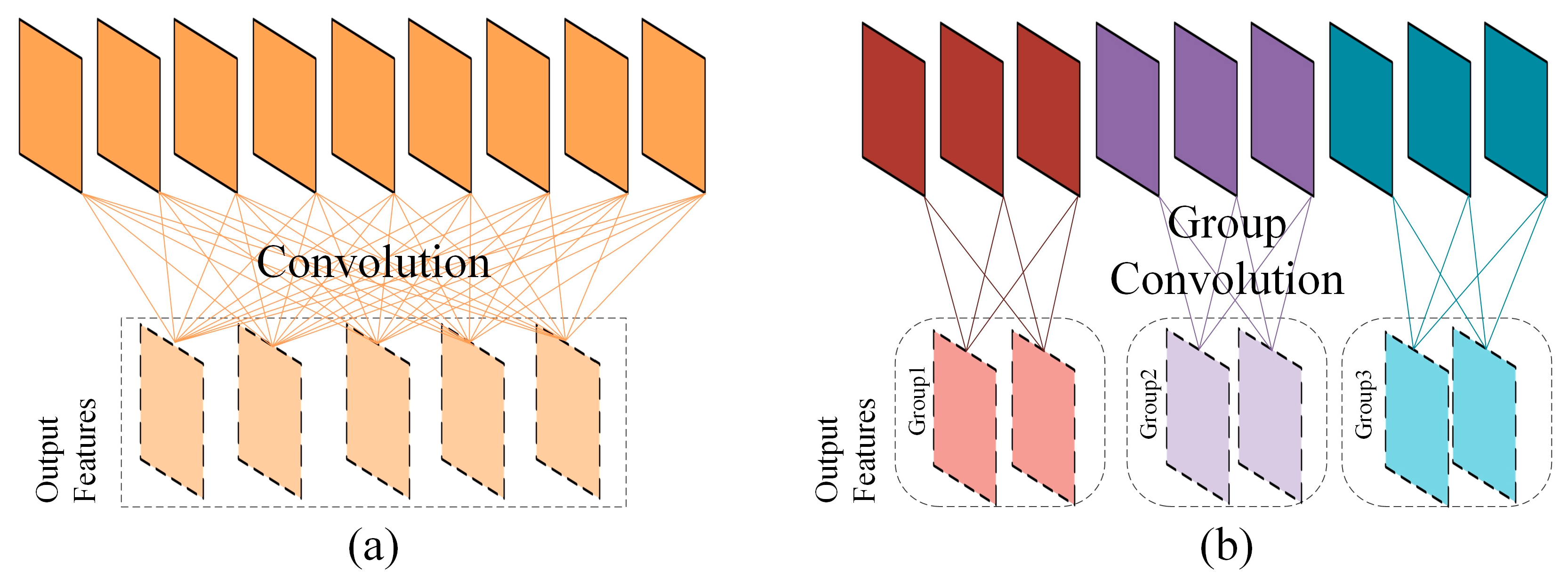 Remotesensing 15 04142 g003